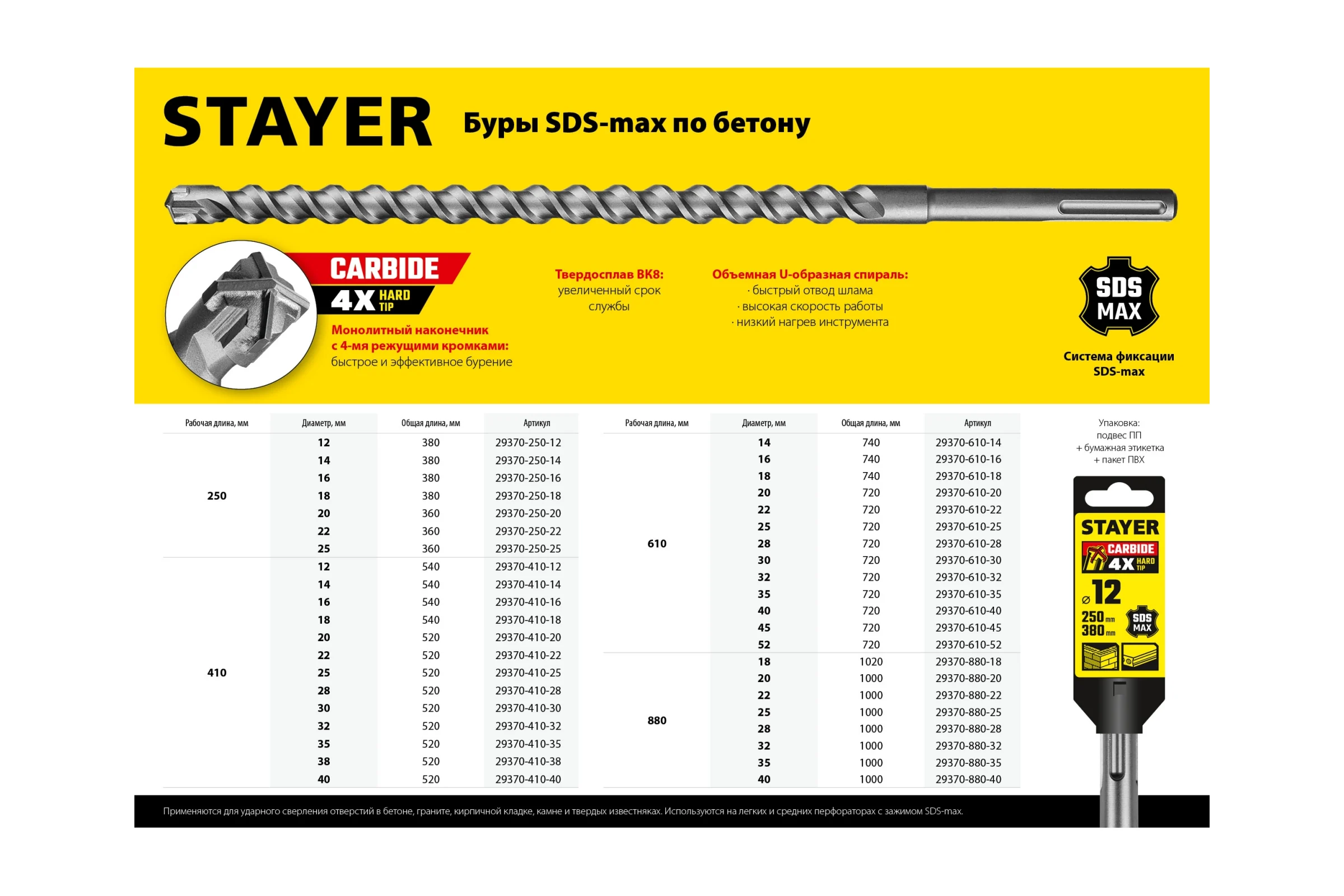 Бур STAYER Hercules-4Х SDS-max 45x880/1000 мм 29370-880-45