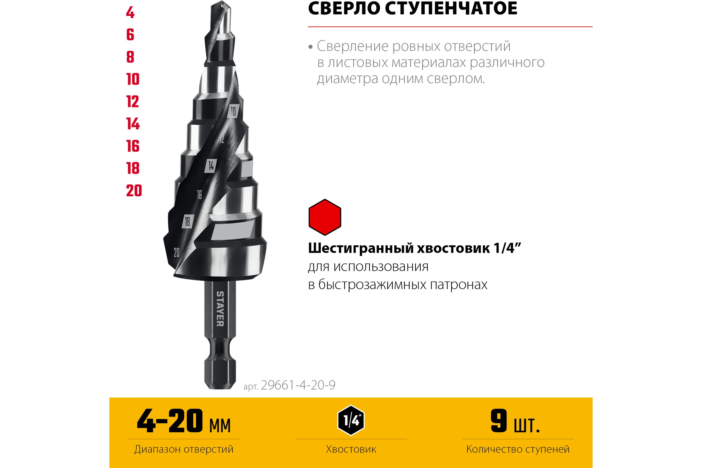 Cверло ступенчатое STAYER Pro-Max 4-20мм, 9 ступеней, винтовая спираль 29661-4-20-9