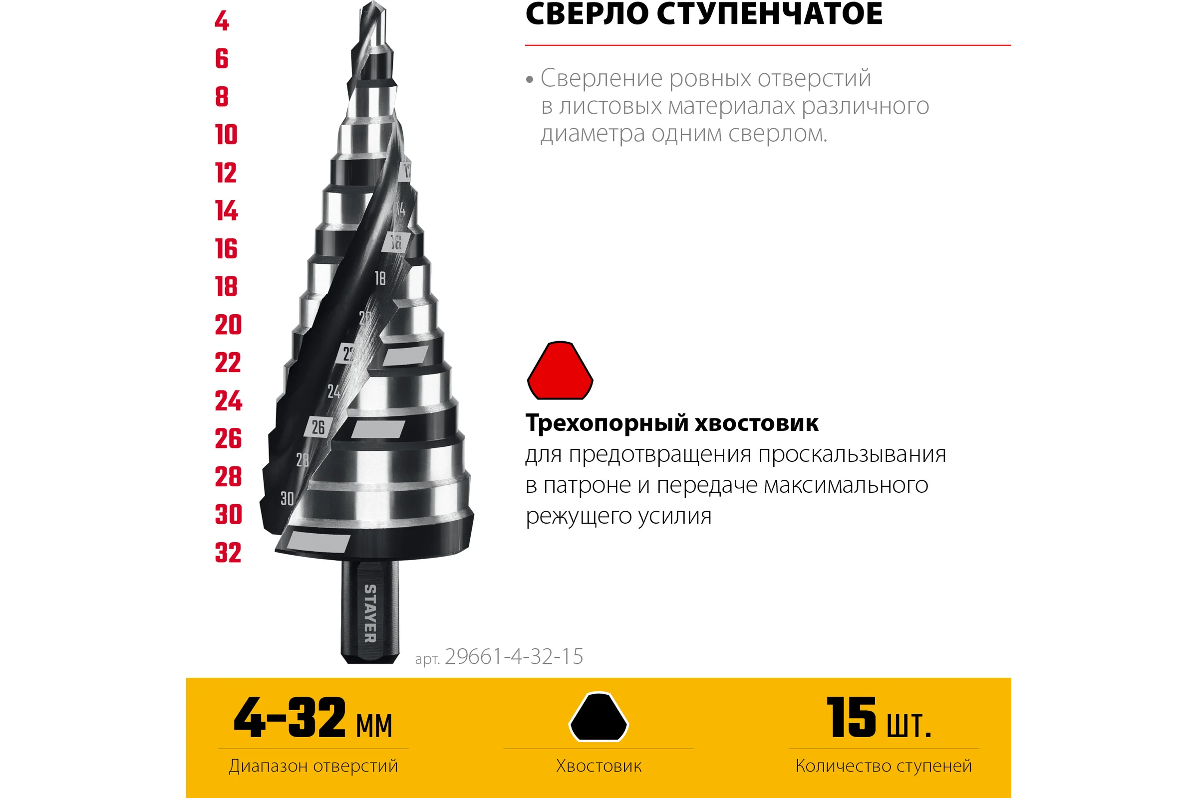 Cверло ступенчатое STAYER Pro-Max 4-32мм, 15 ступеней, винтовая спираль 29661-4-32-15