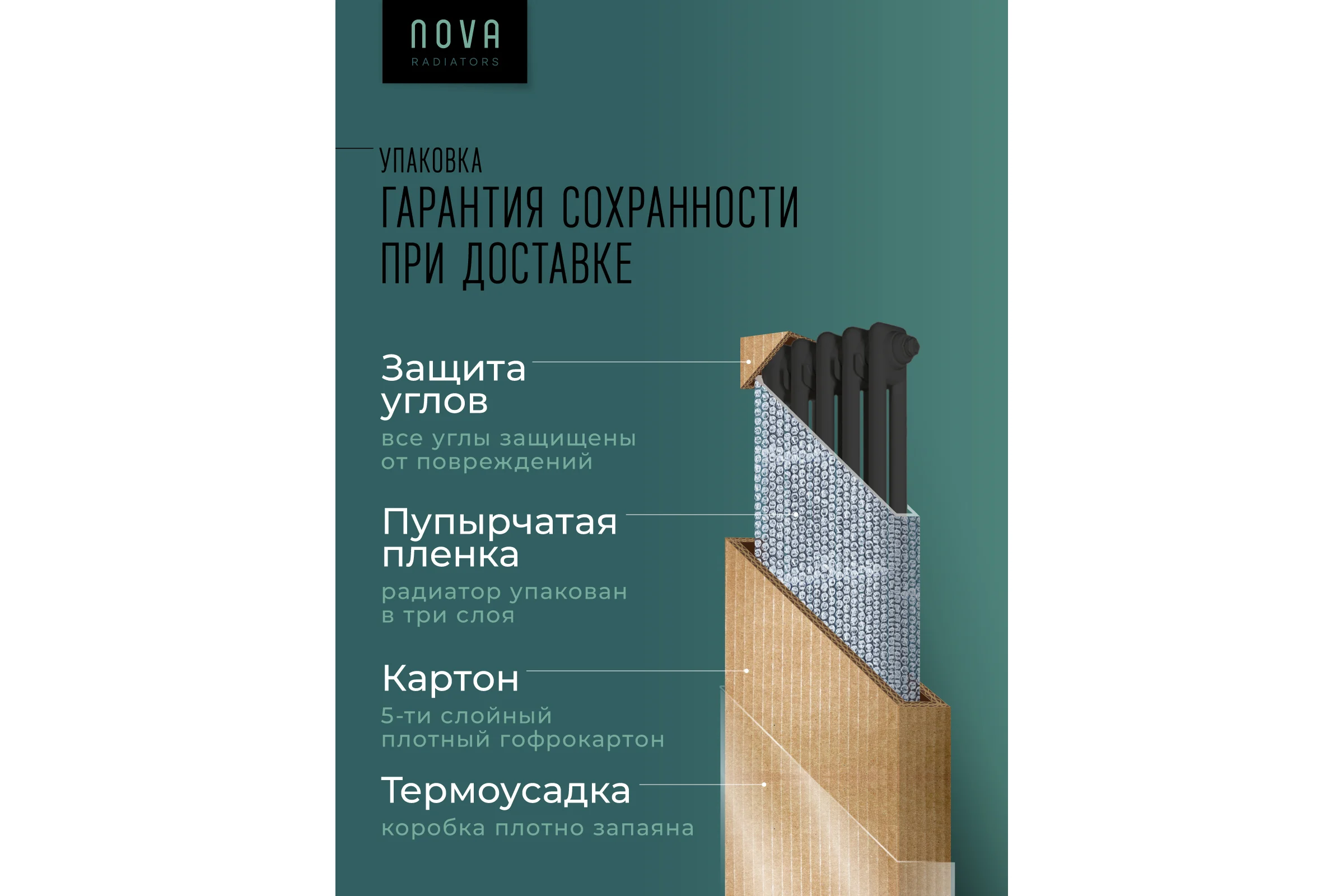 Вертикальный трубчатый радиатор GUARDO Nova Siluet, двухтрубный, 1800x200 мм, 4 секции, боковое подключение NS-T2 1800 4 S R9005(M)