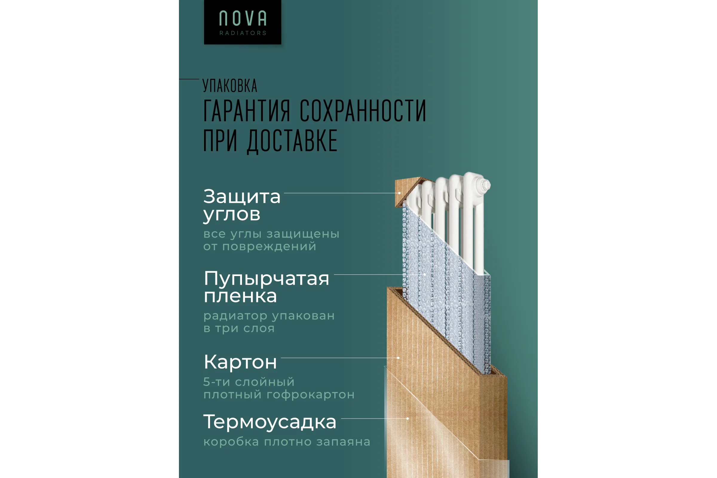 Горизонтальный трубчатый радиатор GUARDO Nova Siluet, двухтрубный, 575x380 мм, 8 секций, боковое подключение NS-T2 570 8 S R9016(M)