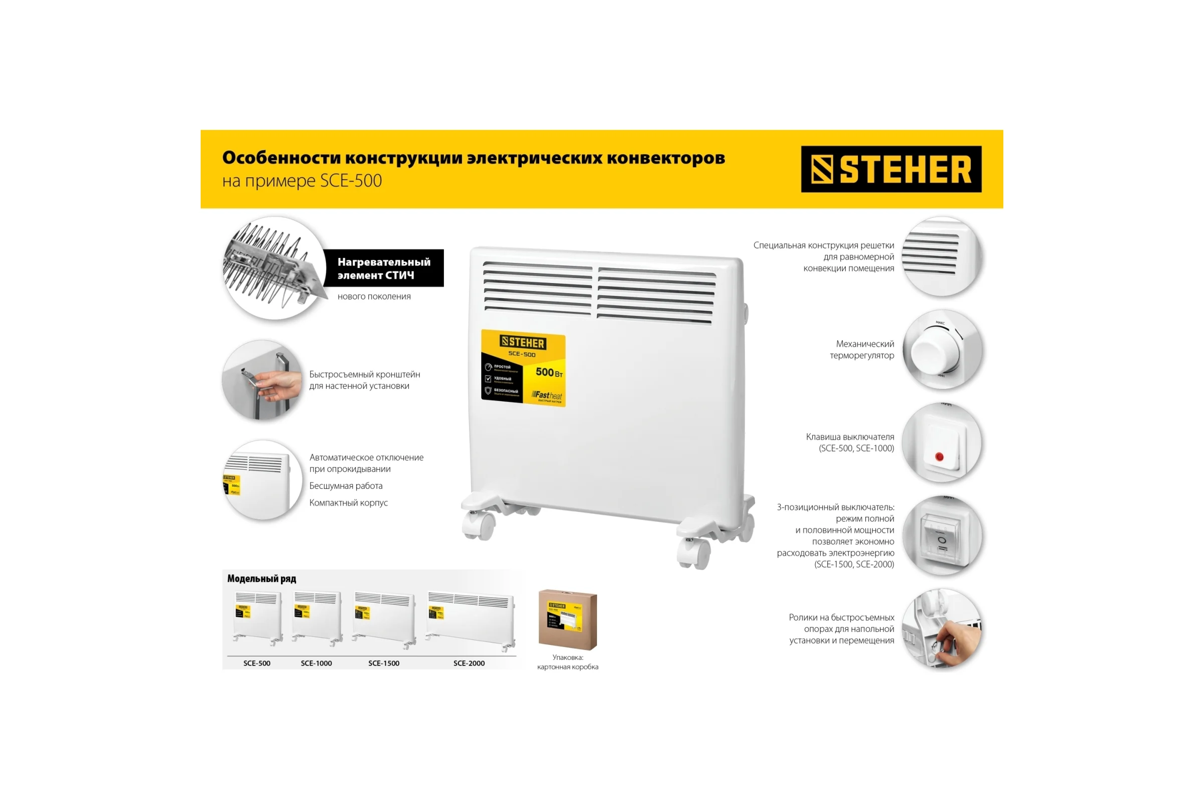 Электрический конвектор STEHER 1.5 кВт SCE-1500