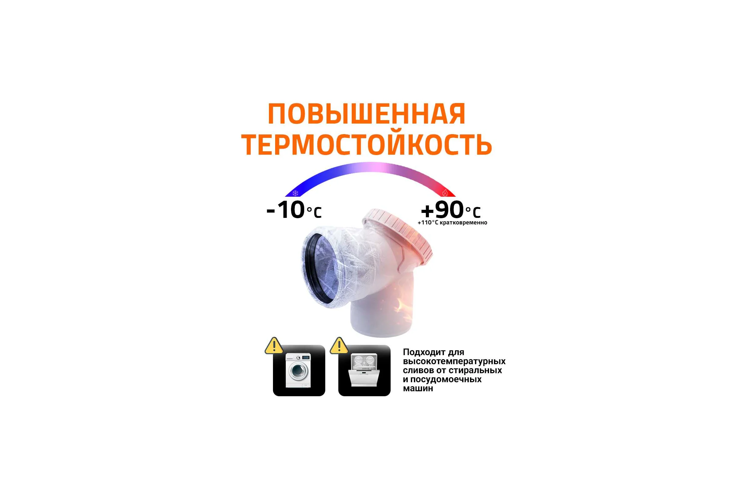 Ревизионный отвод Ostendorf 110 мм. 87 градусов,бесшумной канализации Skolan Safe, SKBR 335145