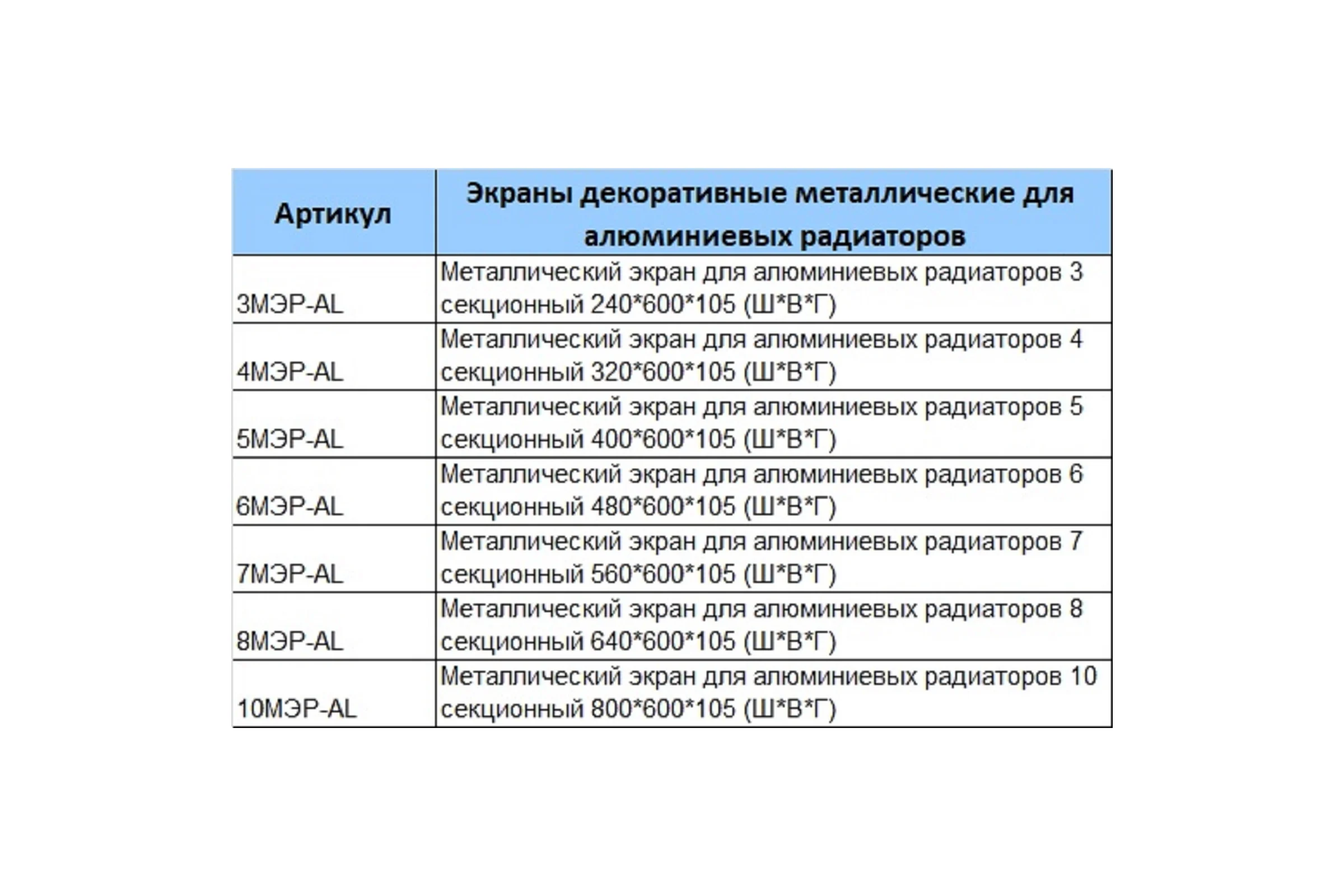 Металлический экран для алюминиевых радиаторов ВИЕНТО 4 секционный 4МЭР-AL