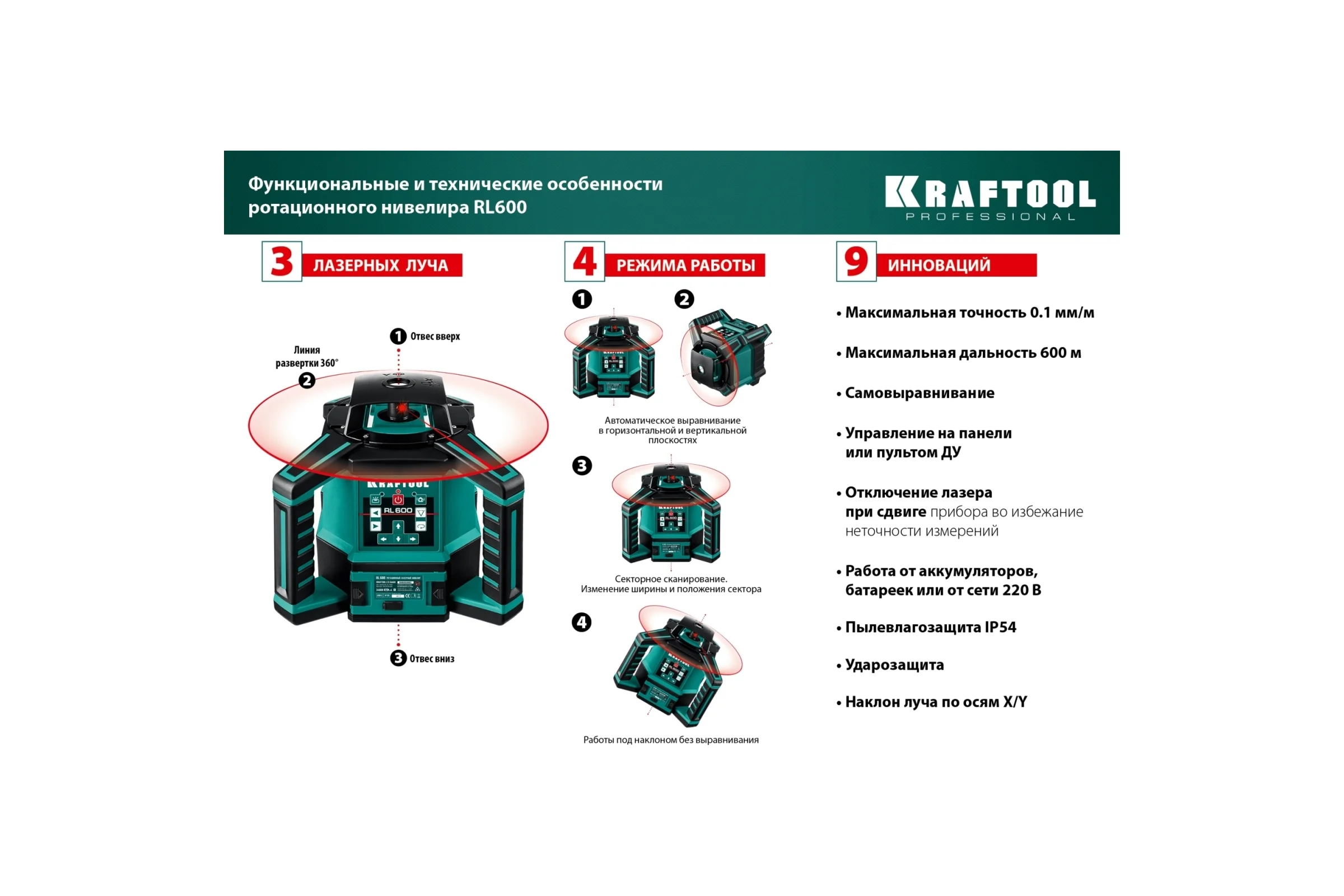 Ротационный лазерный нивелир KRAFTOOL RL600 34600_z01