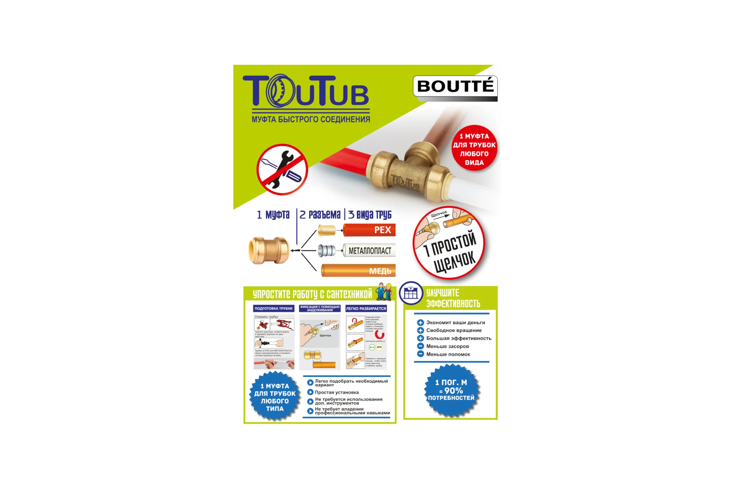 Набор для демонтажа Boutte Toutub пластик 3178006