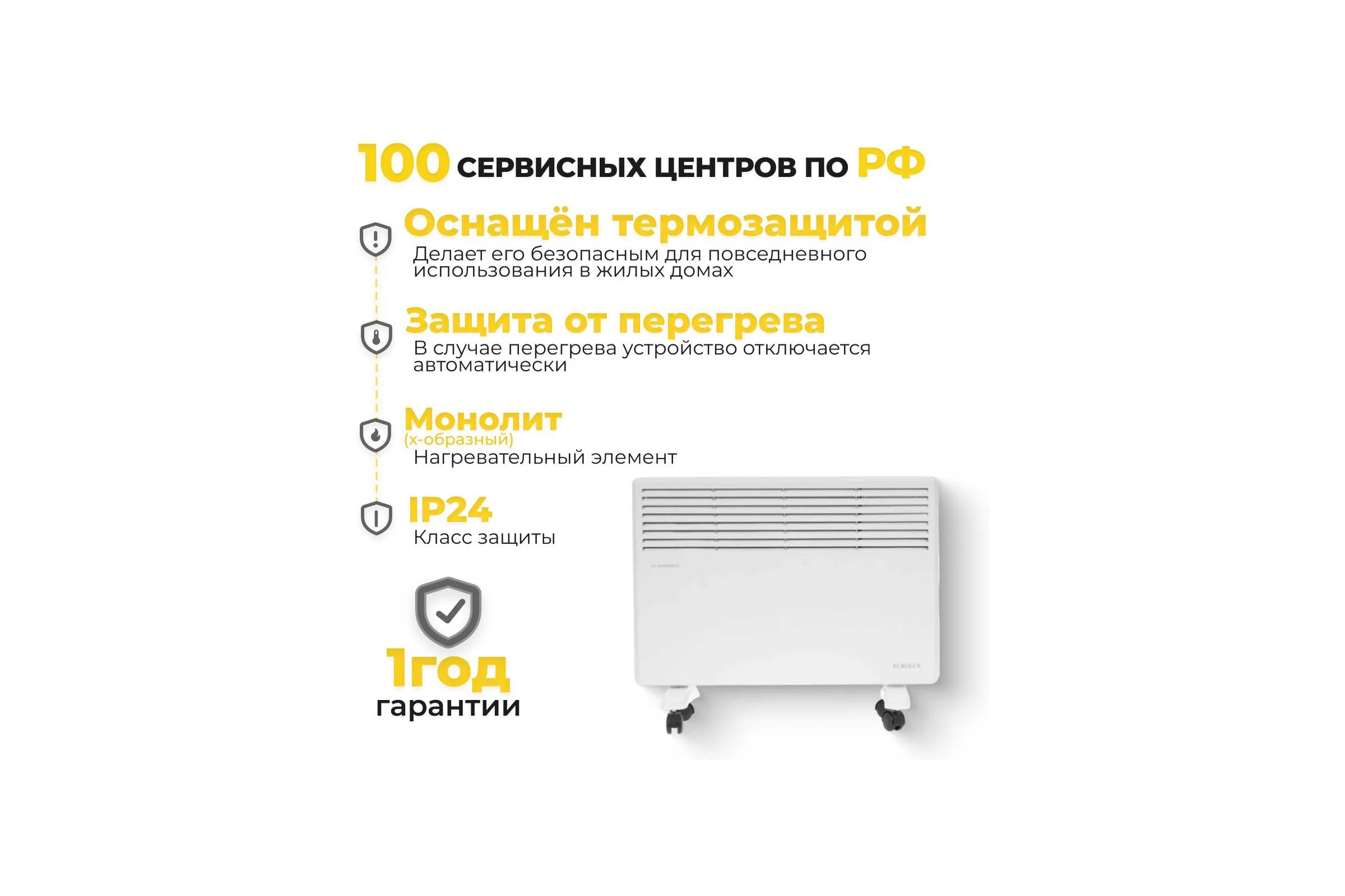 Конвектор Eurolux ОК-EU-1500 67/4/25