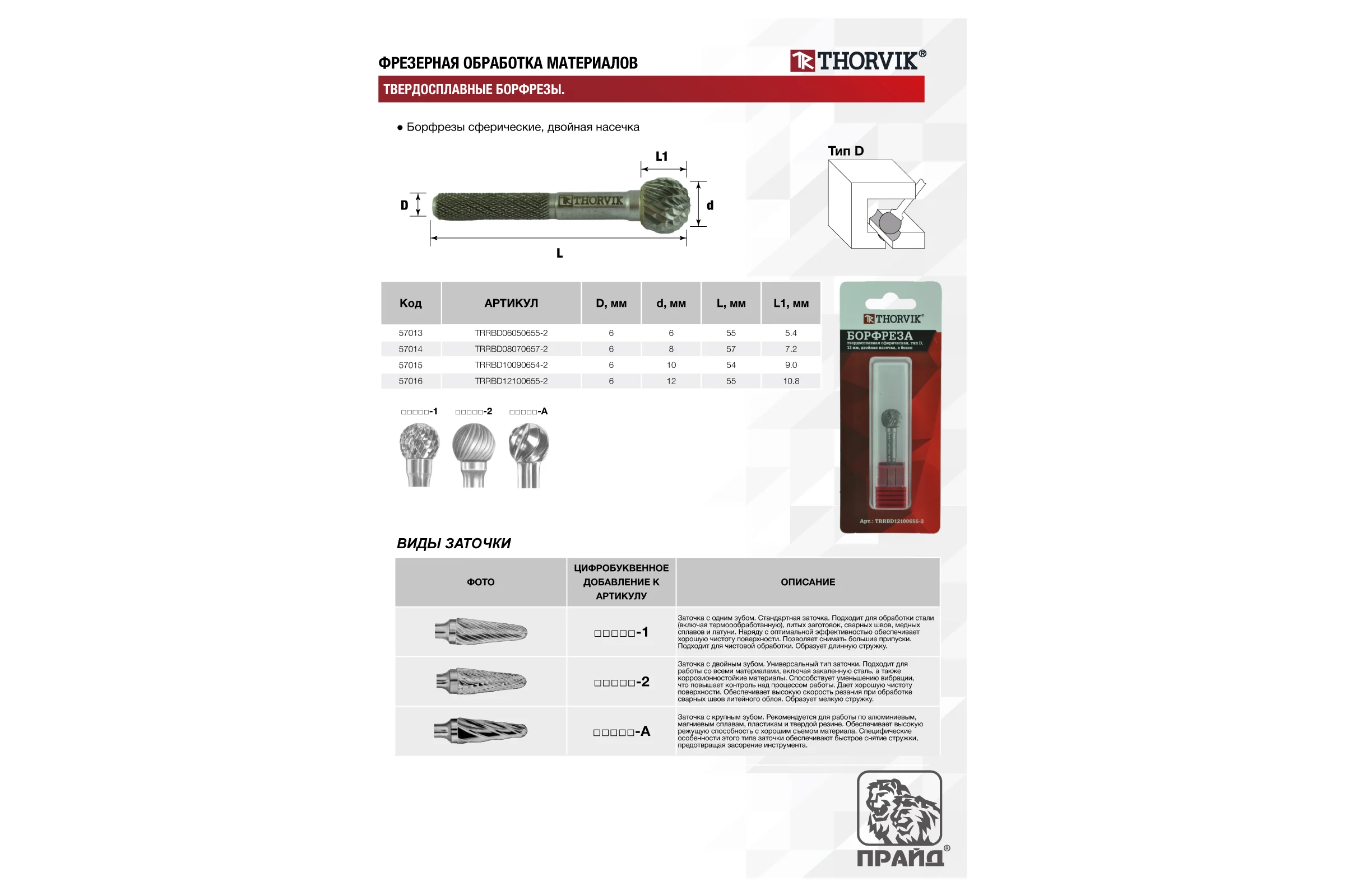 Бор-фреза твердосплавная сферическая Thorvik TRRBD10090654-2 тип D, 10 мм, двойная насечка, в боксе 057015