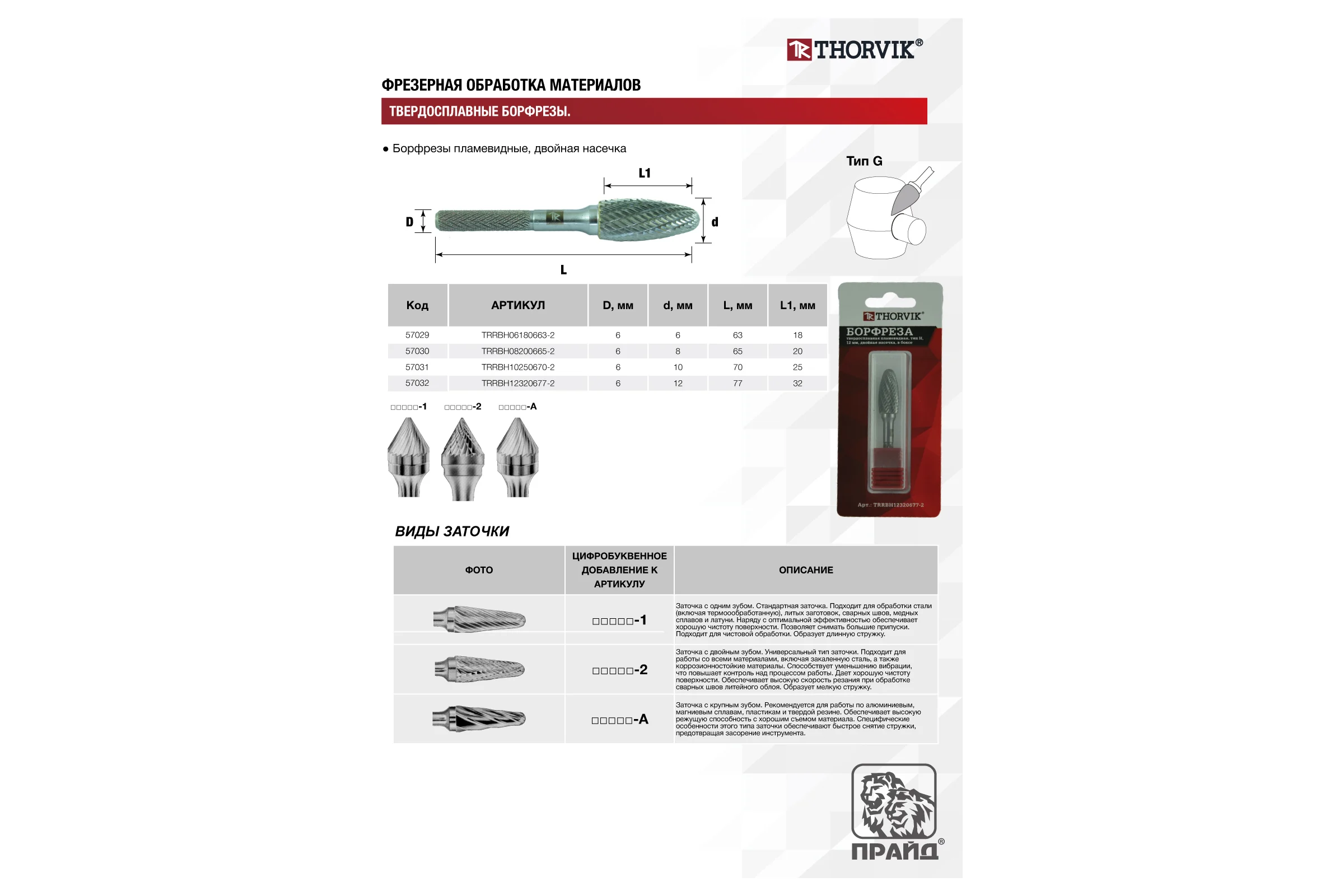 Бор-фреза твердосплавная пламевидная Thorvik TRRBH10250670-2 тип H, 10 мм, двойная насечка, в боксе 057031