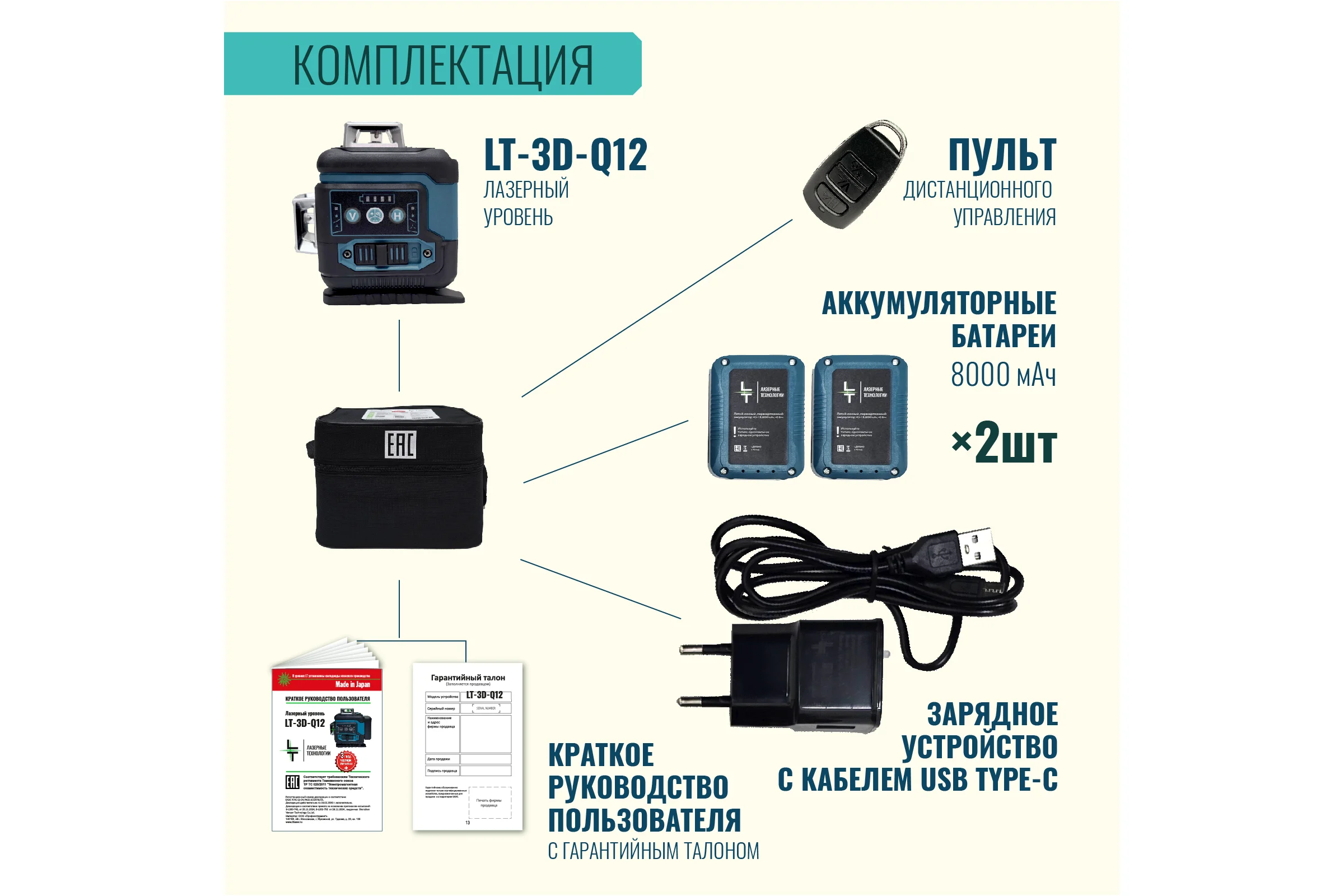 Профессиональный лазерный уровень LT L12-360Q