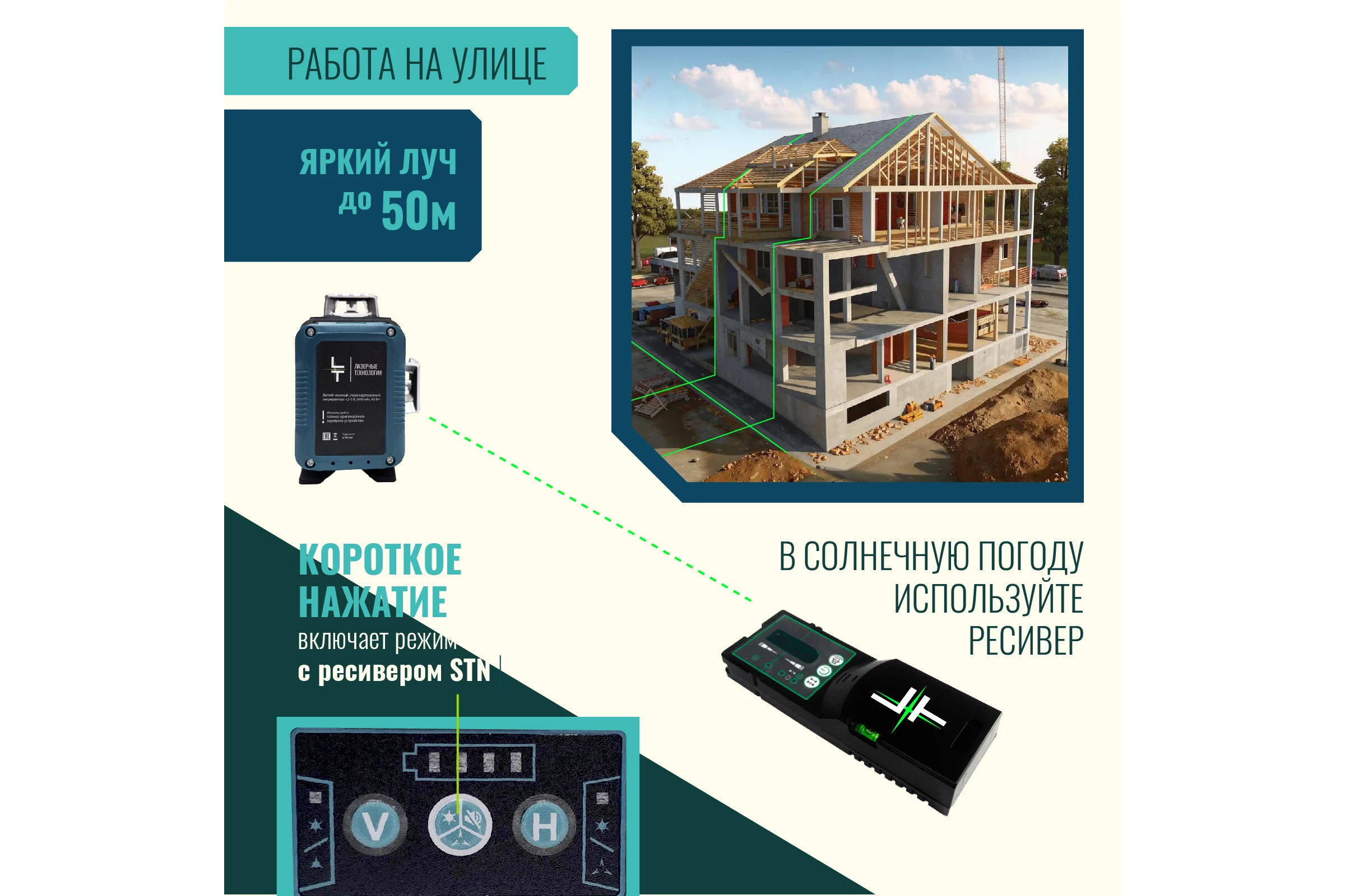 Профессиональный лазерный уровень LT L12-360Q + тренога 1.5м усиленная L12-360Q/1.5м-УС