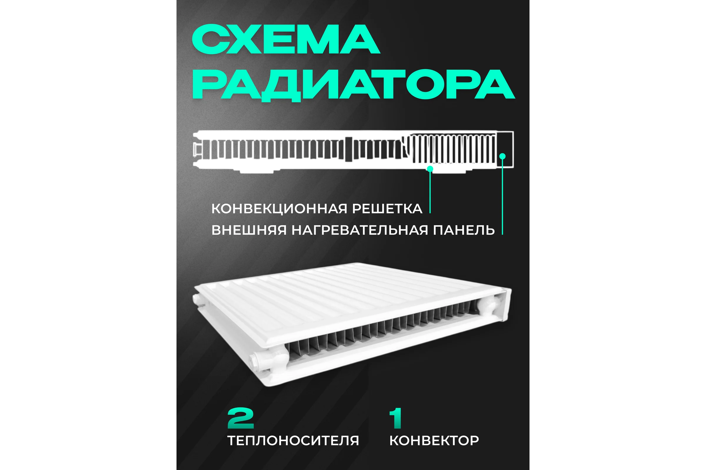 Панельный стальной радиатор Metronex тип 21 - 300x1000 мм с боковым подключением Б213001000БП