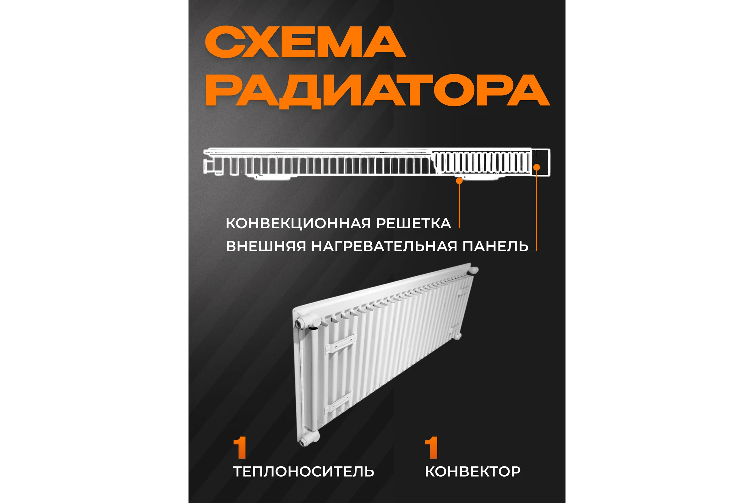 Панельный стальной радиатор Metronex тип 11 - 500x400 мм с нижним подключением Б11500400НП