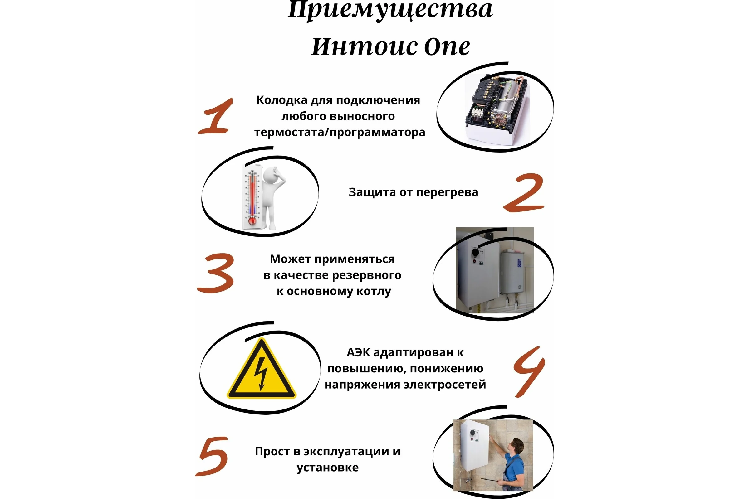 Электрический котел Интоис One МК 5 кВт INTOIS 137