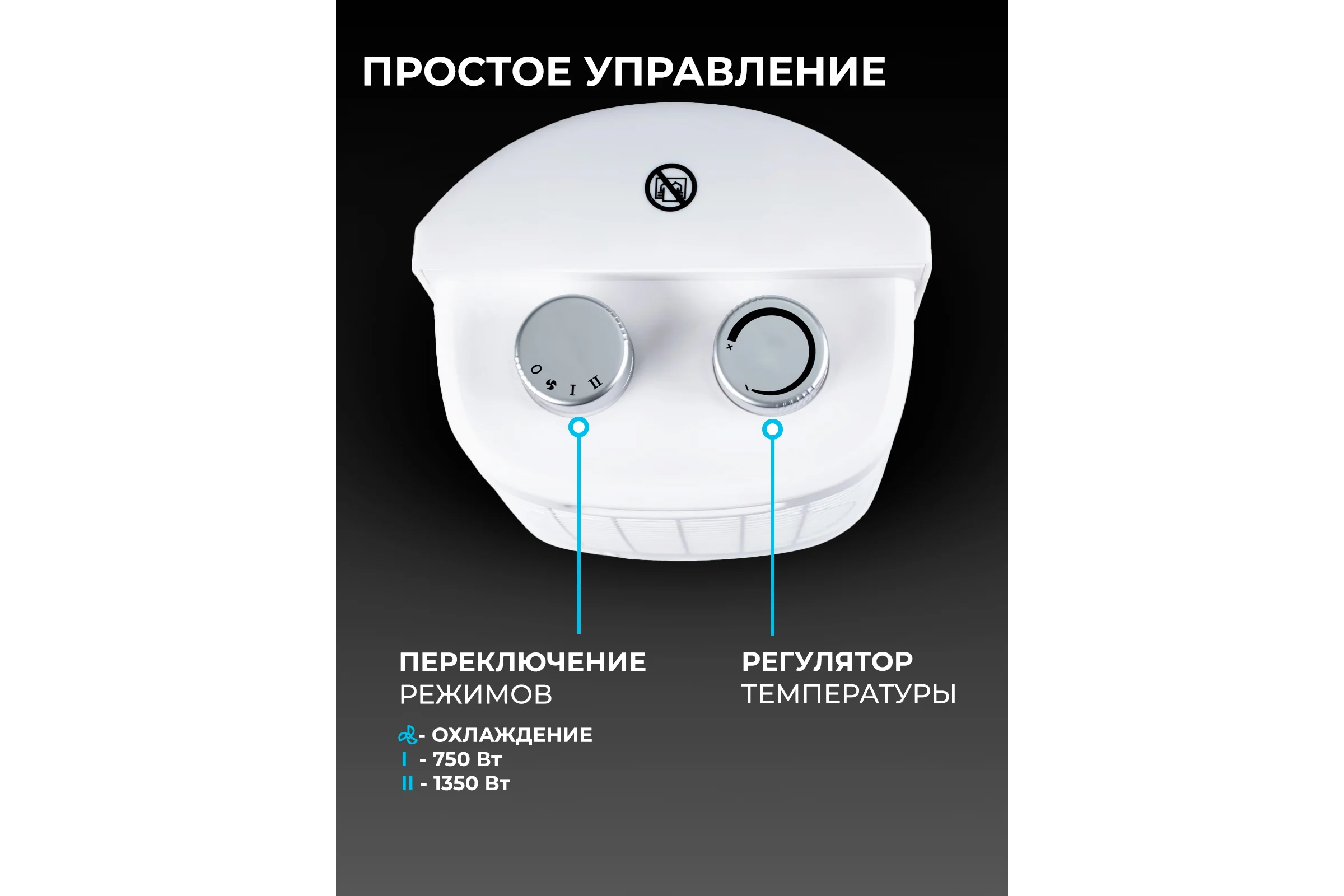 Тепловентилятор Galaxy GL LINE 8170, белый, 1500Вт,  2 режима работы (750Вт и 1500Вт) гл8170лбел 7050381701