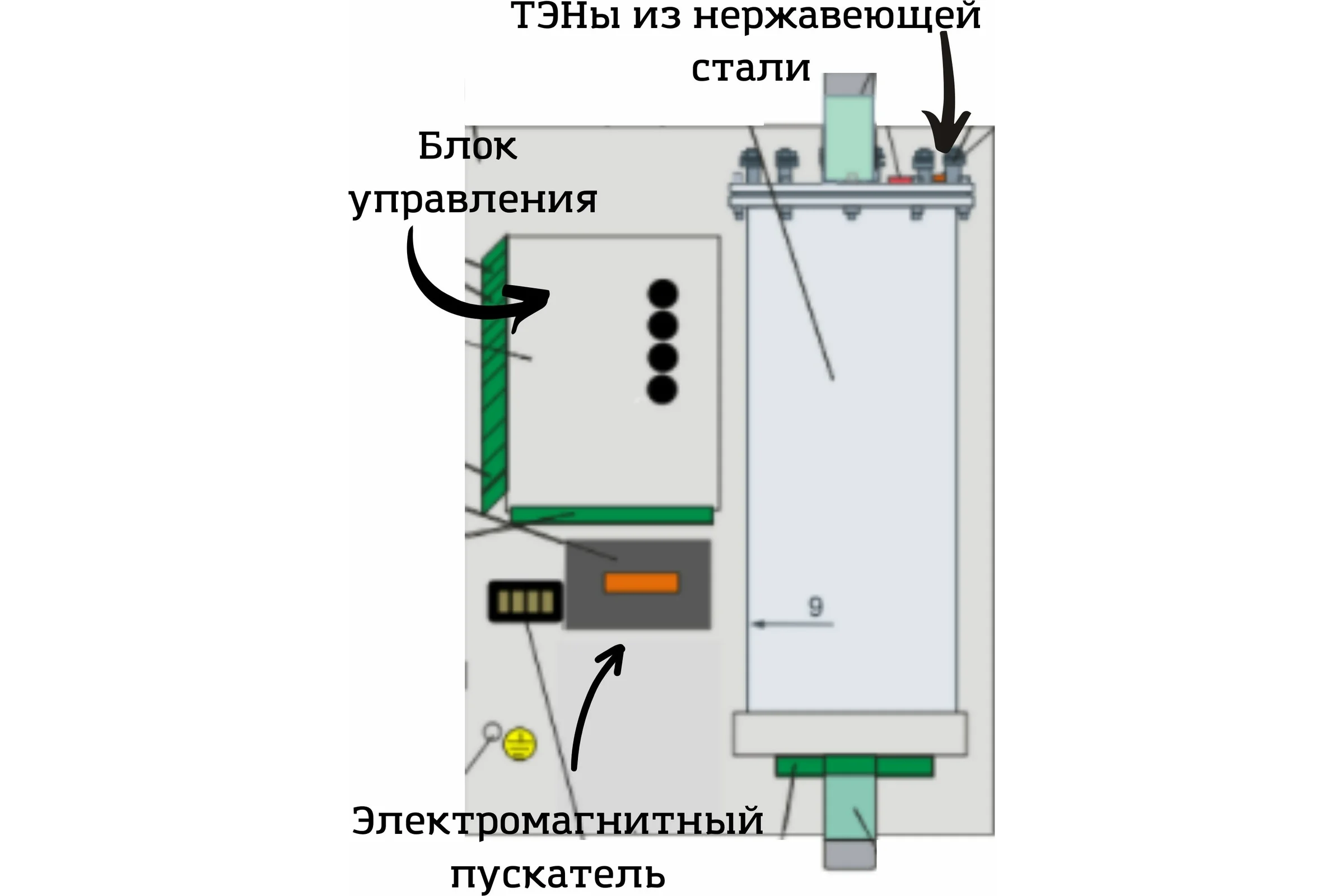 Электрический котел Интоис Комфорт 24 кВт INTOIS 171