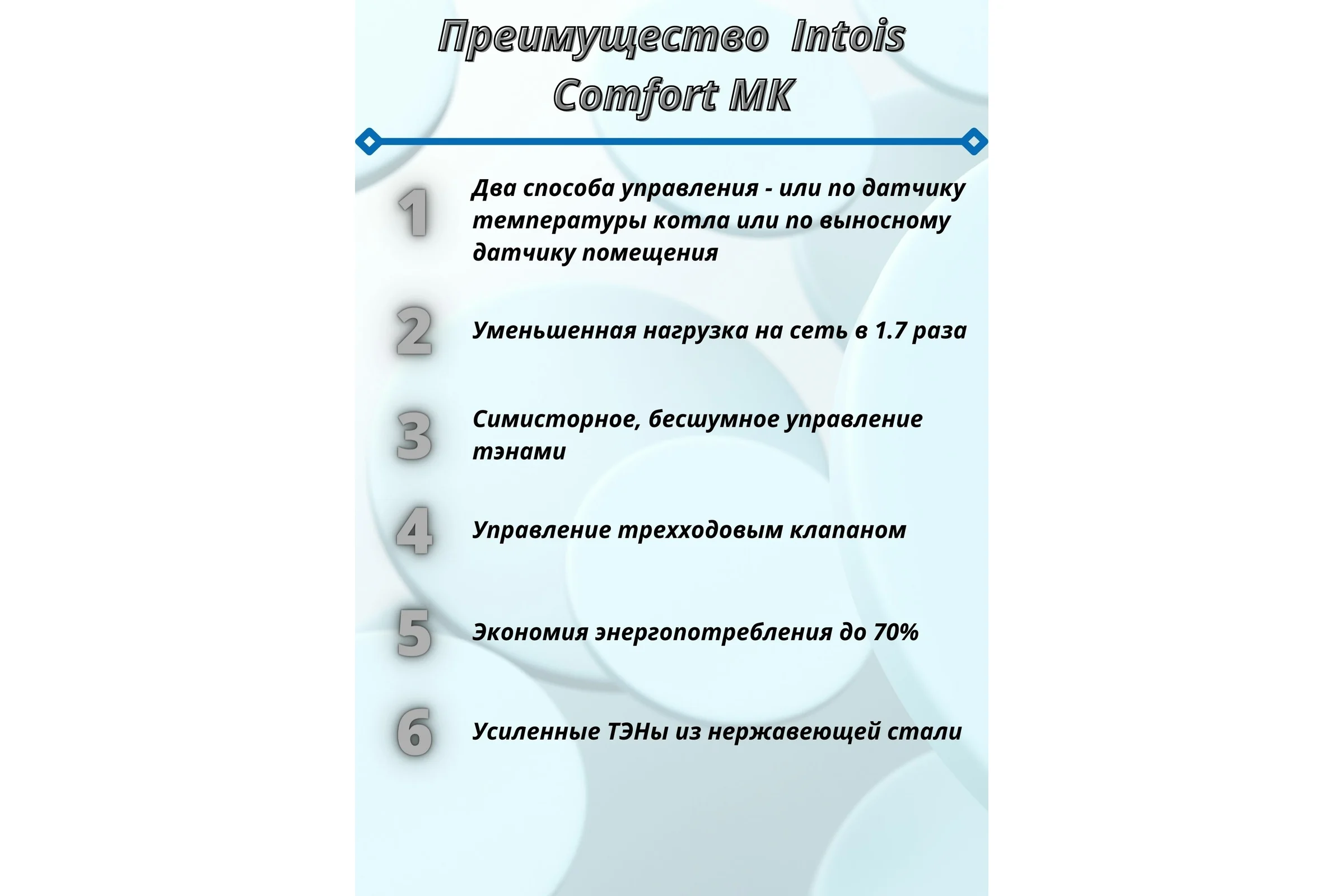 Электрический котел Интоис Комфорт МК 7.5 кВт INTOIS 162