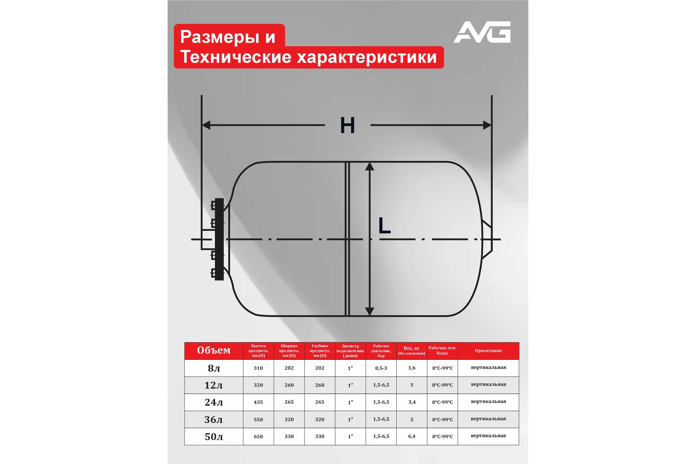 Расширительный бак AVG RED TANK 8л TANK 8L