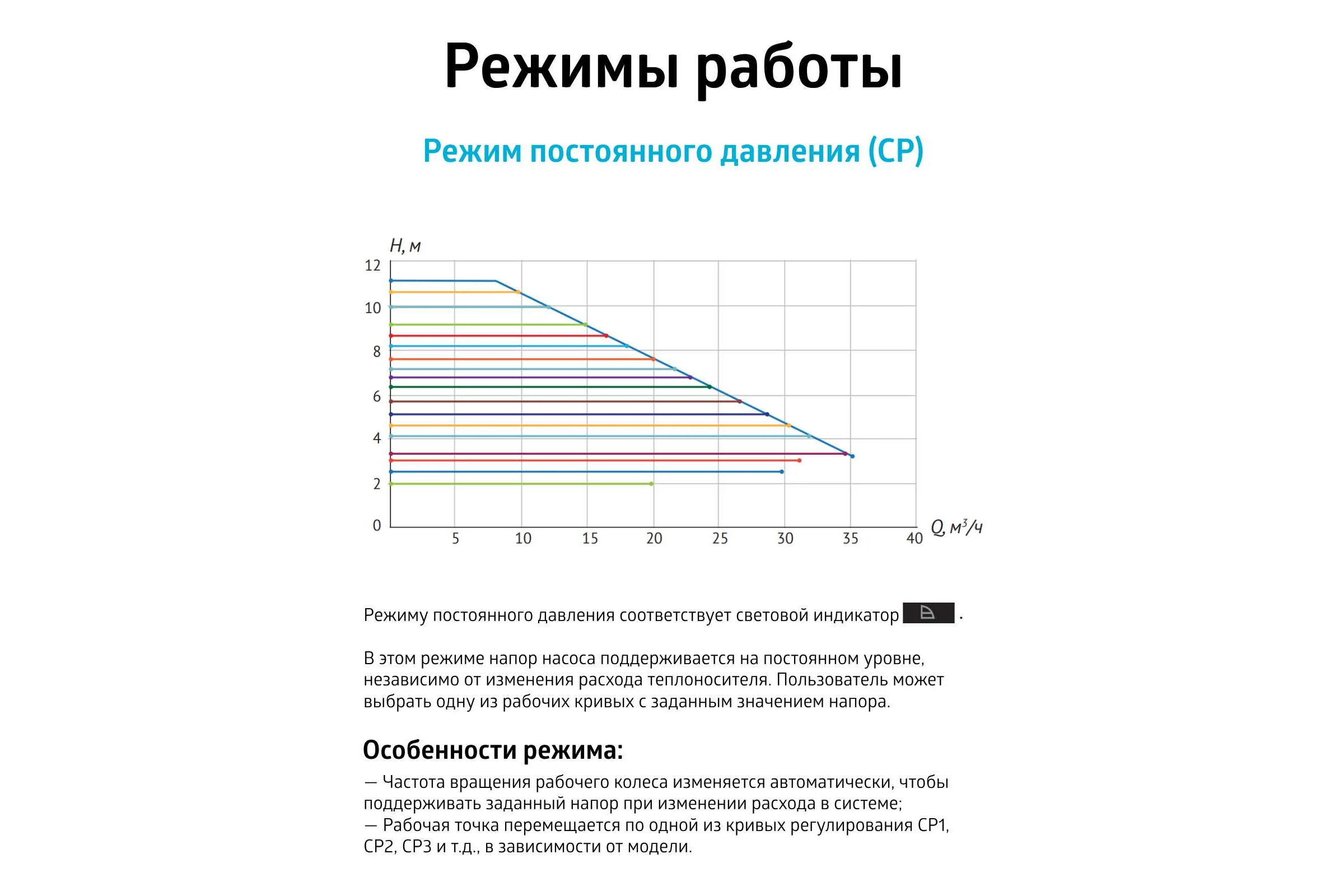 Насос циркуляционный (отопление) UNIPUMP PFE 65-120 340 79301