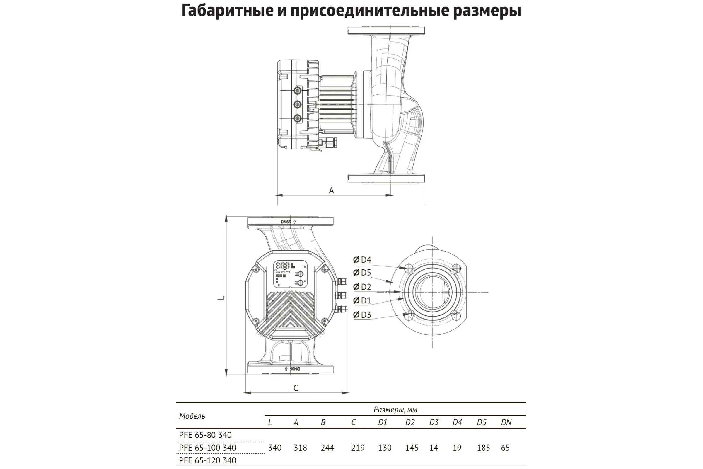 Насос циркуляционный (отопление) UNIPUMP PFE 65-120 340 79301