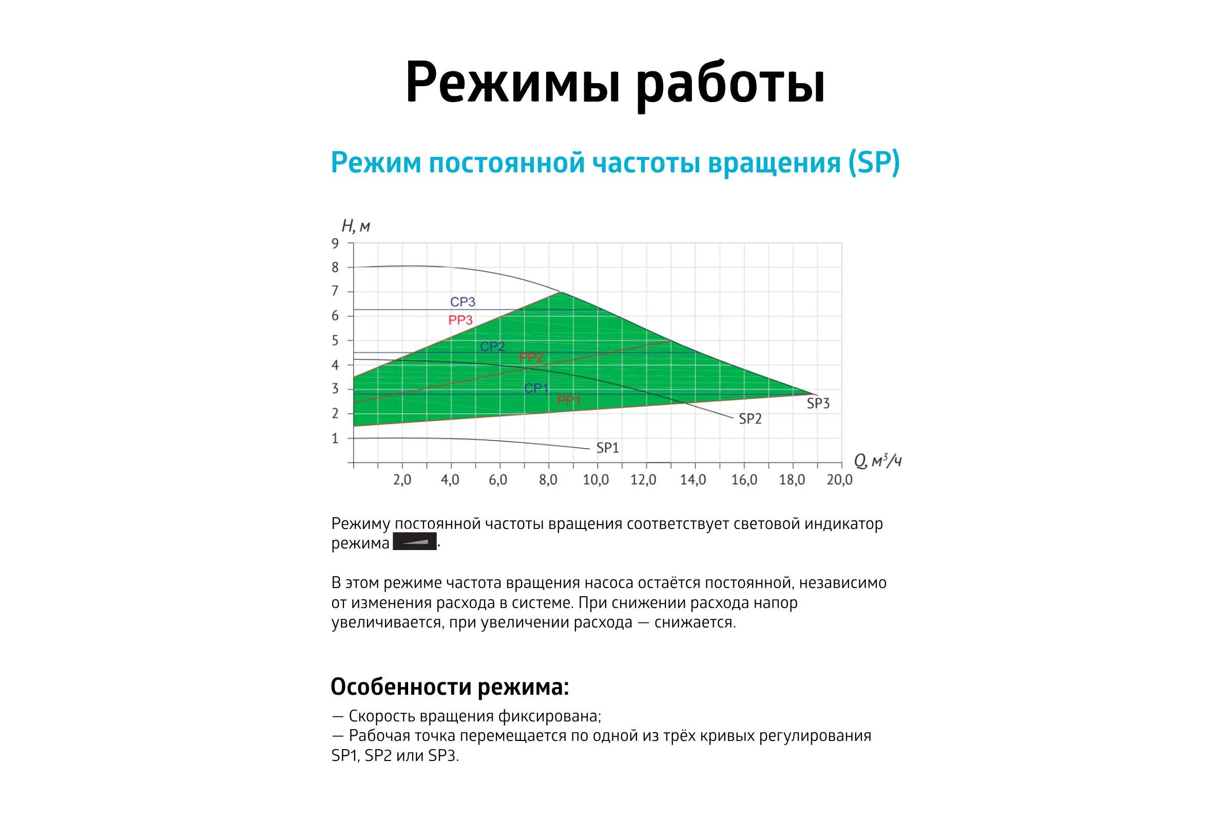 Насос циркуляционный (отопление) UNIPUMP PFE 50-80 240 91705