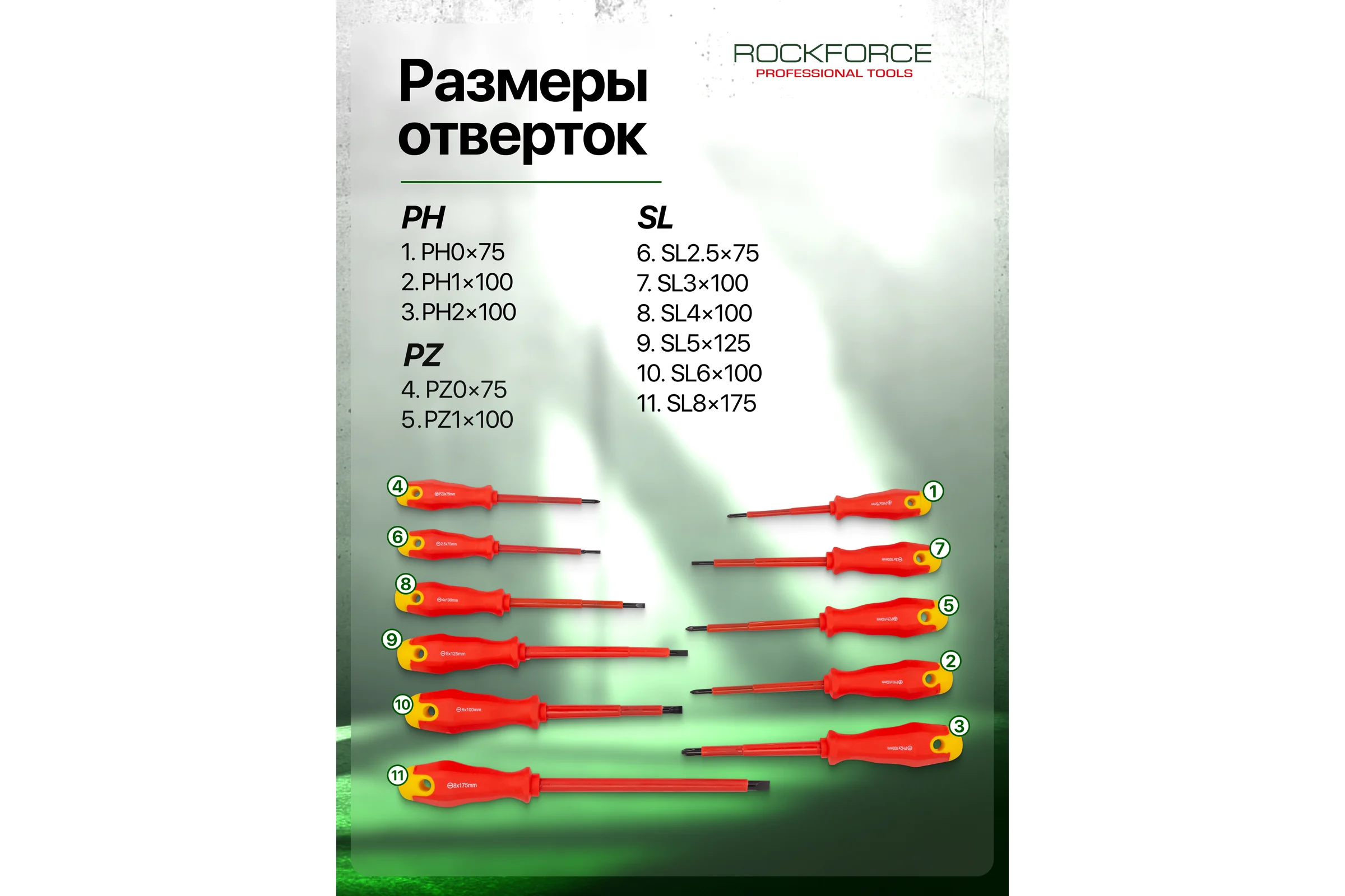 Отвертки диэлектрические Rockforce набор 11 предметов RF-20712(65818)