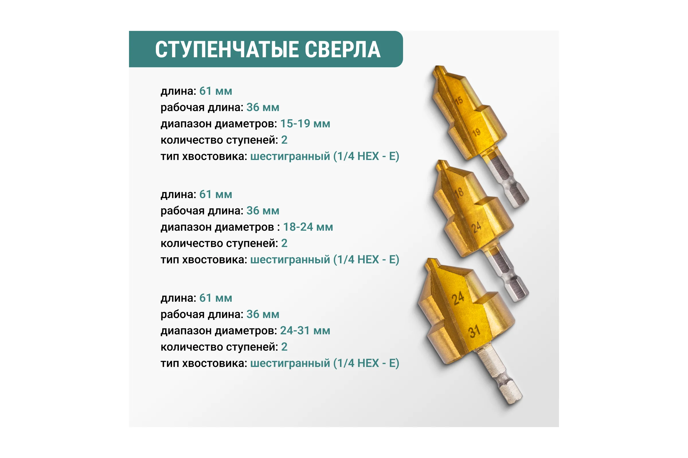 Набор ступенчатых сверл VIRA для полипропиленовых труб 15-19 18-24 24-31 мм шестигранный хвостовик 551403