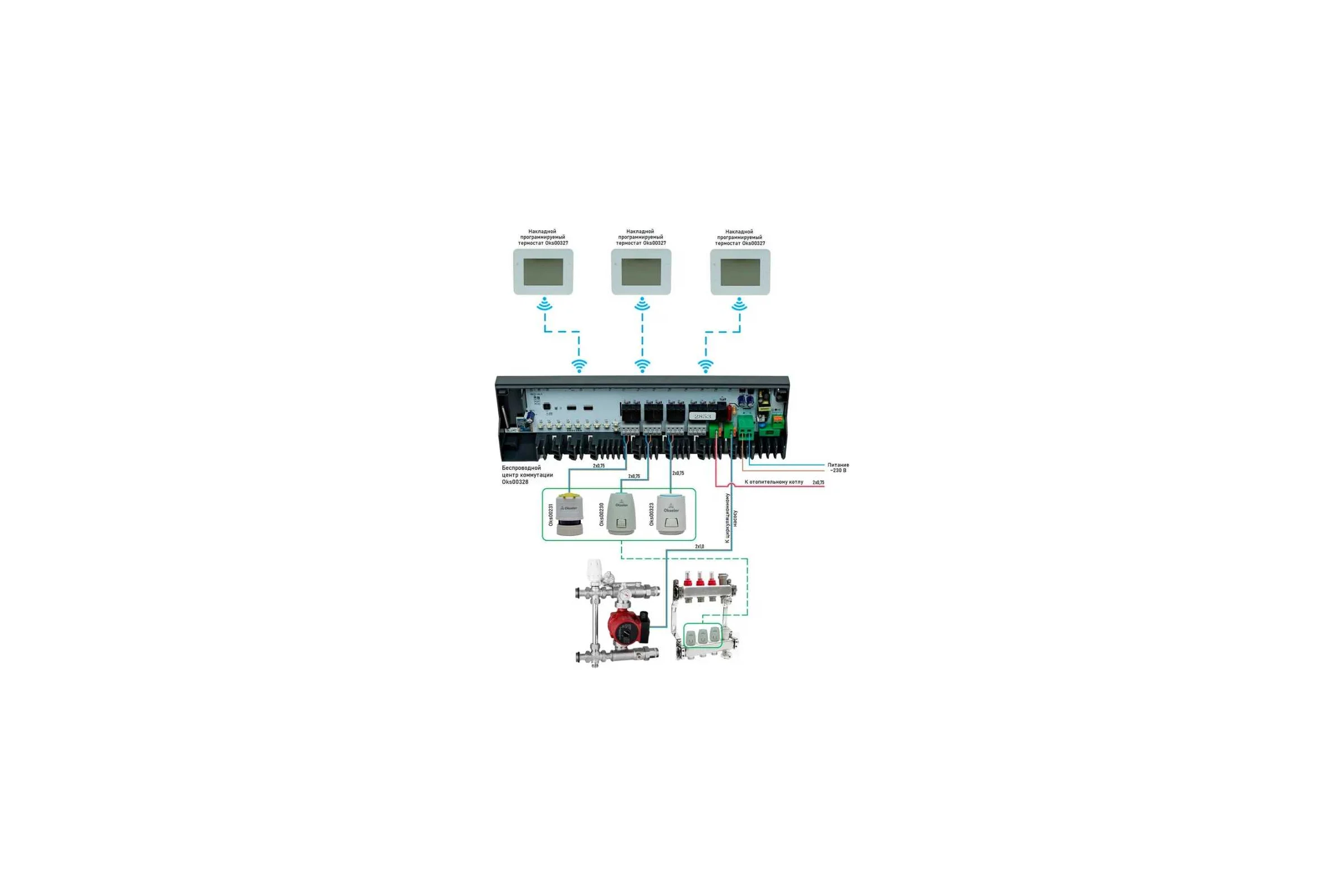 Термостат комнатный OKSELER RF беспроводной Oks00327