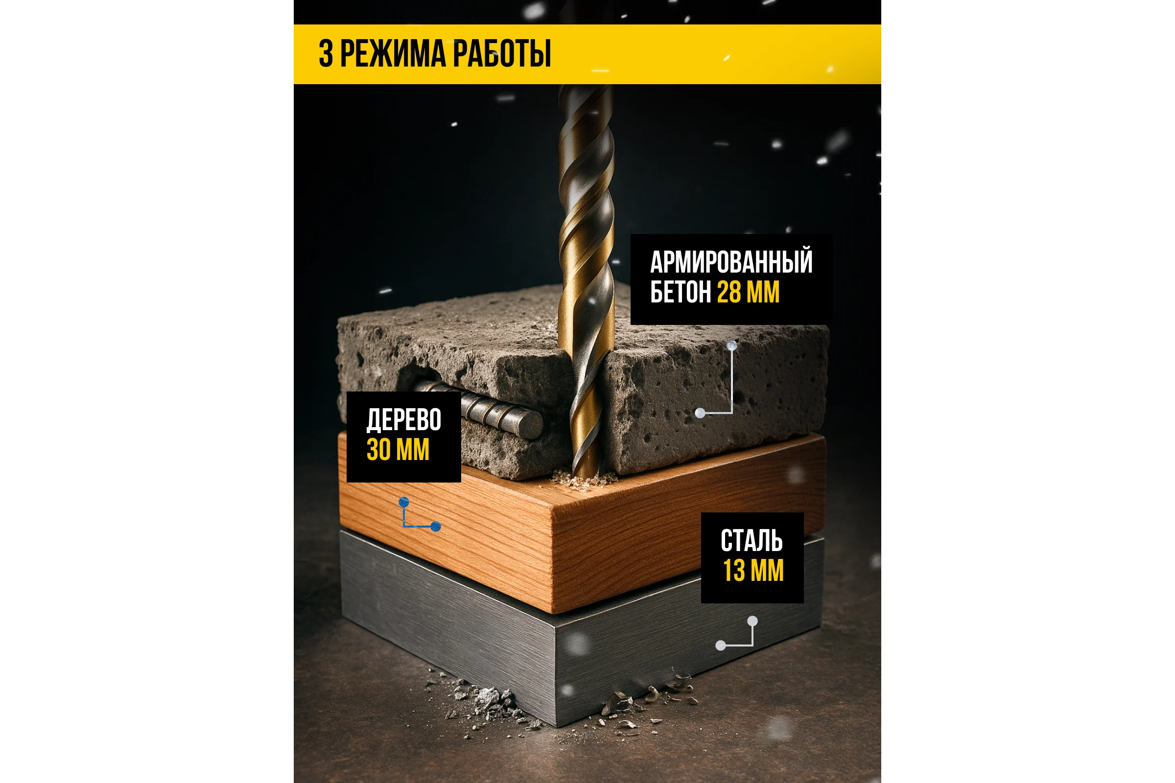 Перфоратор Kolner SDS-PLUS с доп.БЗП патроном, KBH 3-28K, 3 режима, 28мм, 2.9Дж, 8030300206