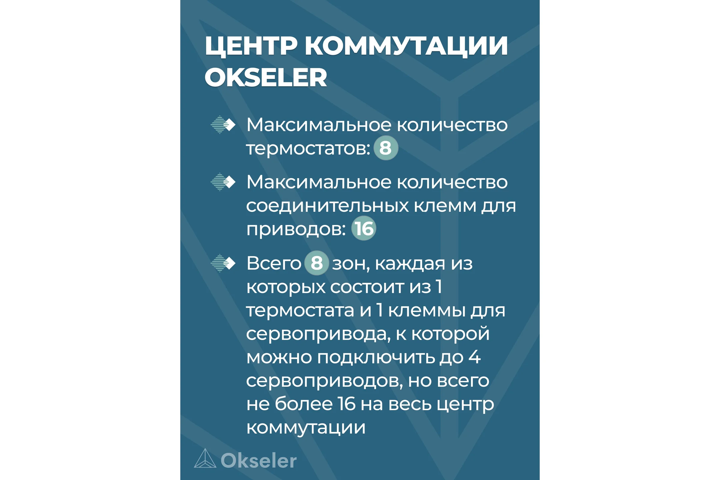 Центр коммутации OKSELER беспроводной 8-зонный 230 В Oks00328