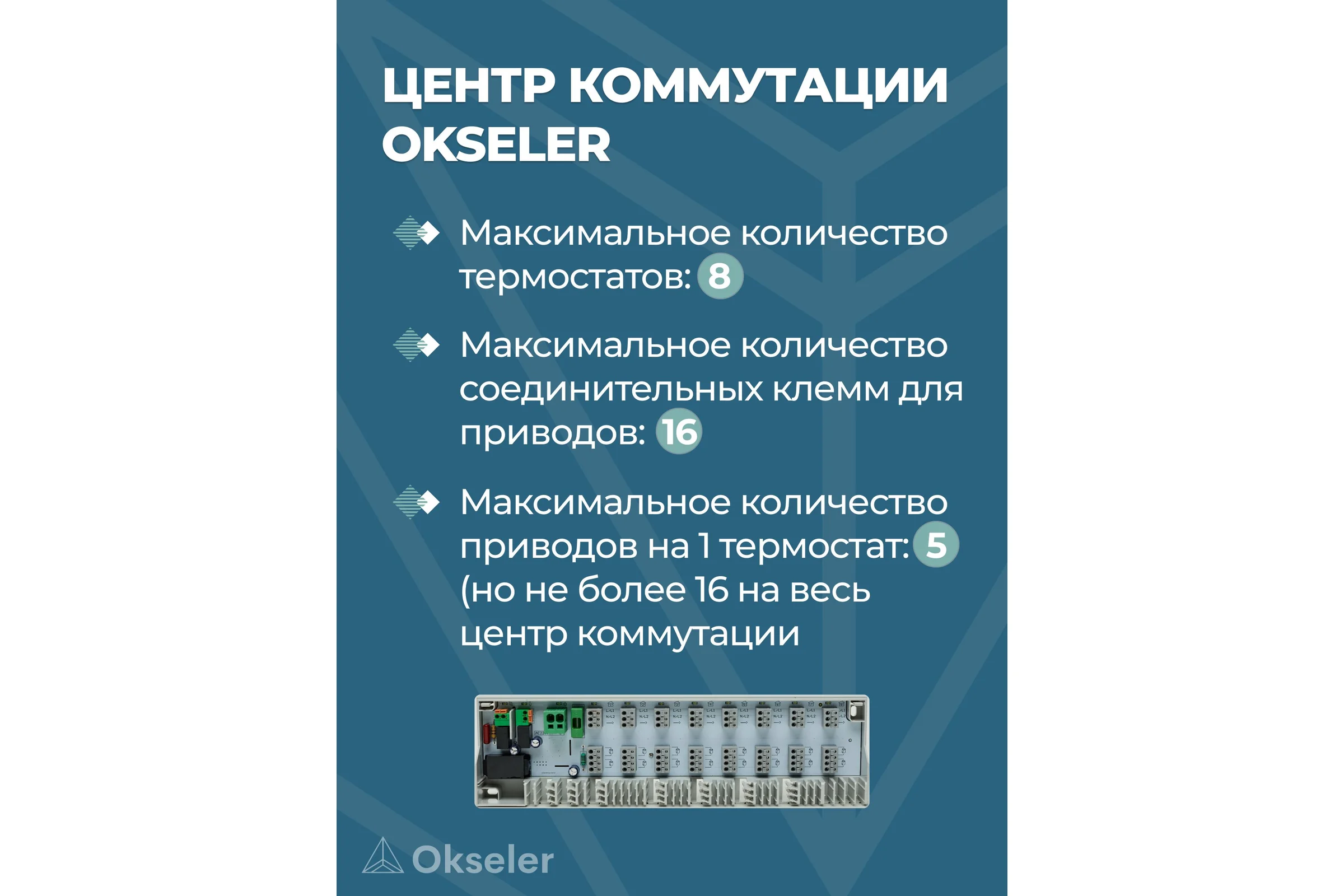 Центр коммутации OKSELER 8-зонный 230 В Oks00228