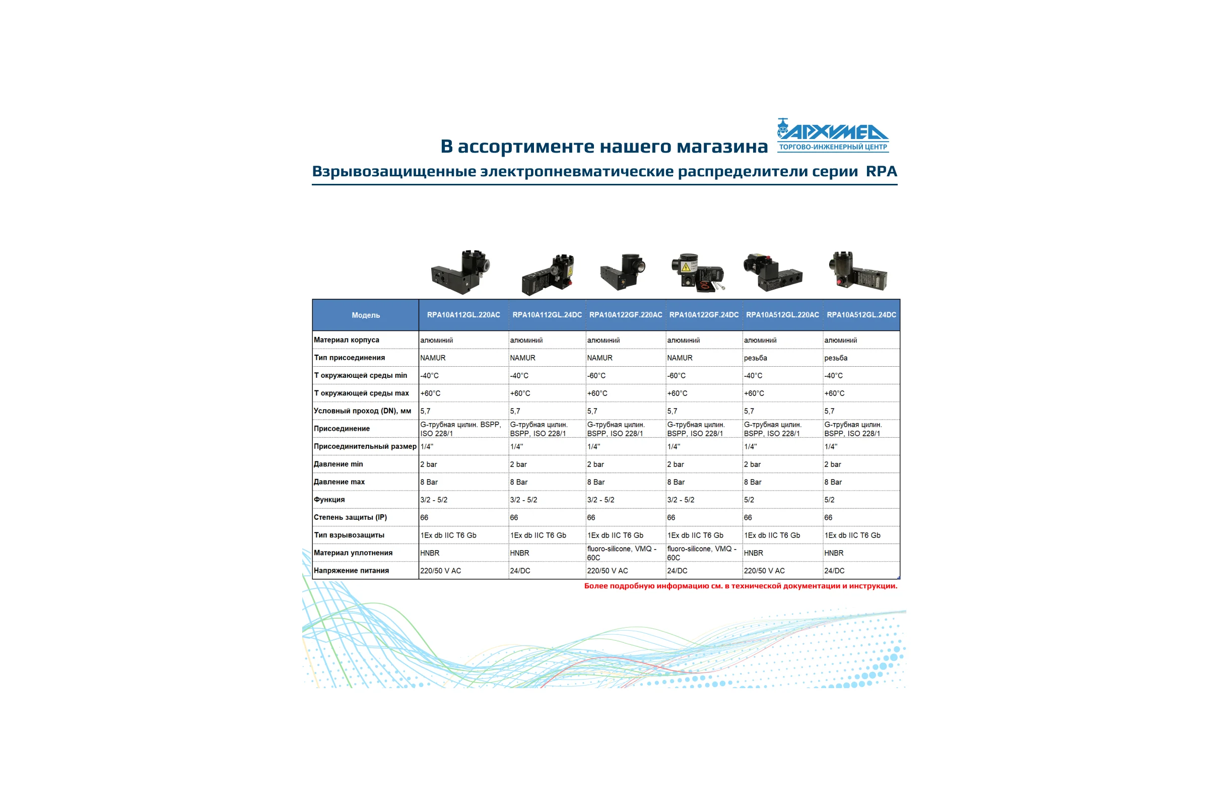 Клапан соленоидный Архимед RPA10A512GL.24DC