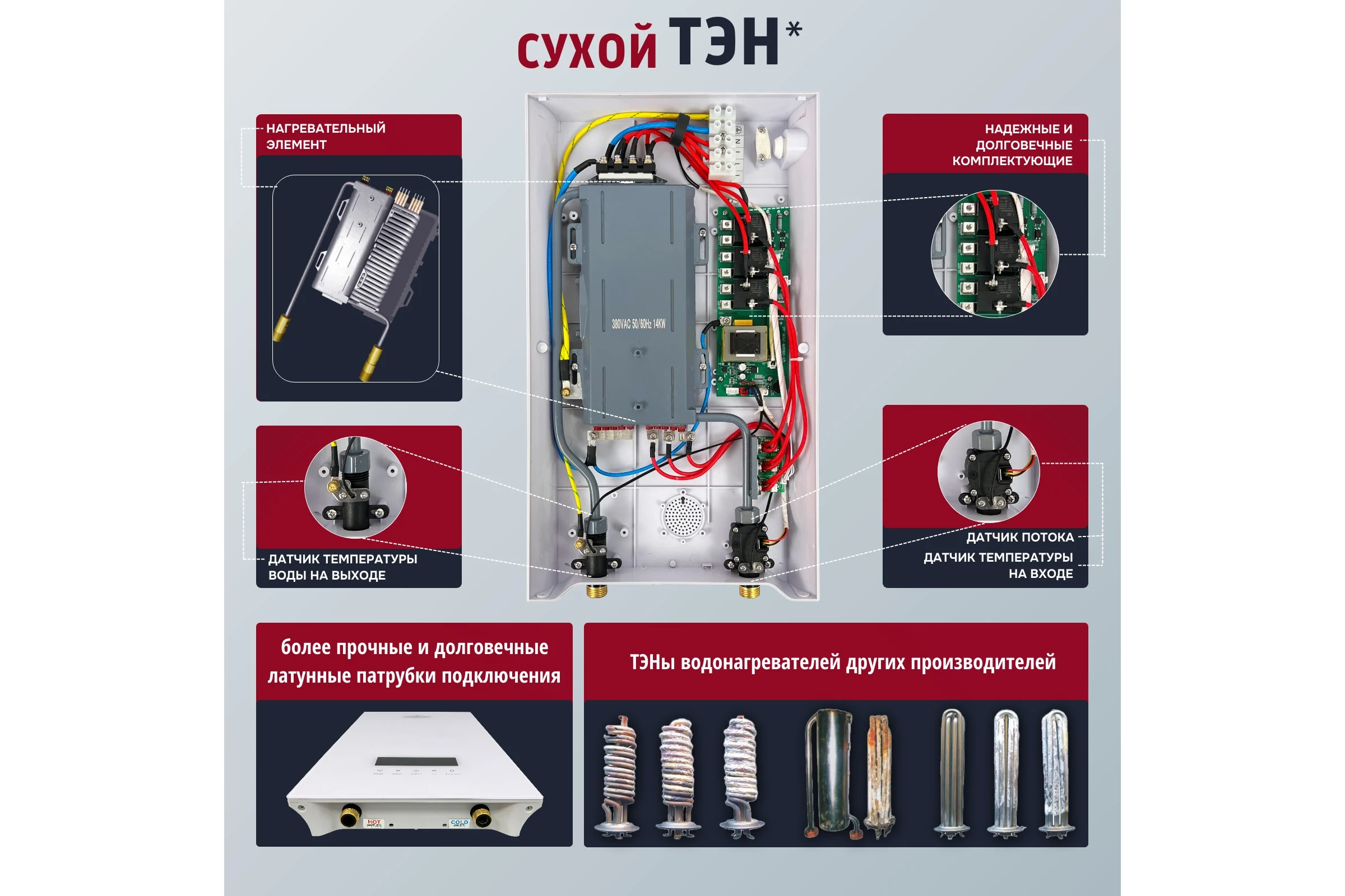 Электрический проточный водонагреватель Primoclima INTEGRA 14 кВт, белый PC INTEGRA 14 (W)