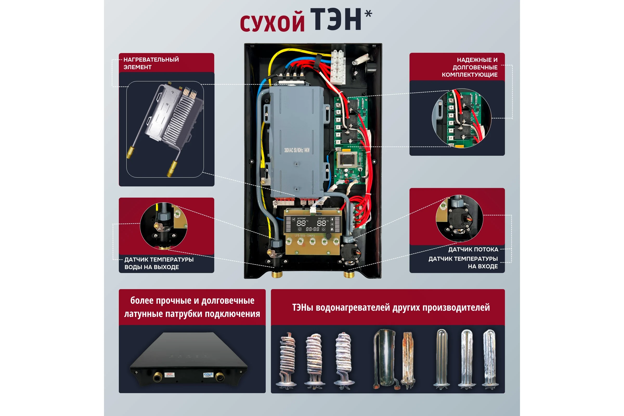 Электрический проточный водонагреватель Primoclima INTEGRA 14 кВт, черный PC INTEGRA 14 (B)