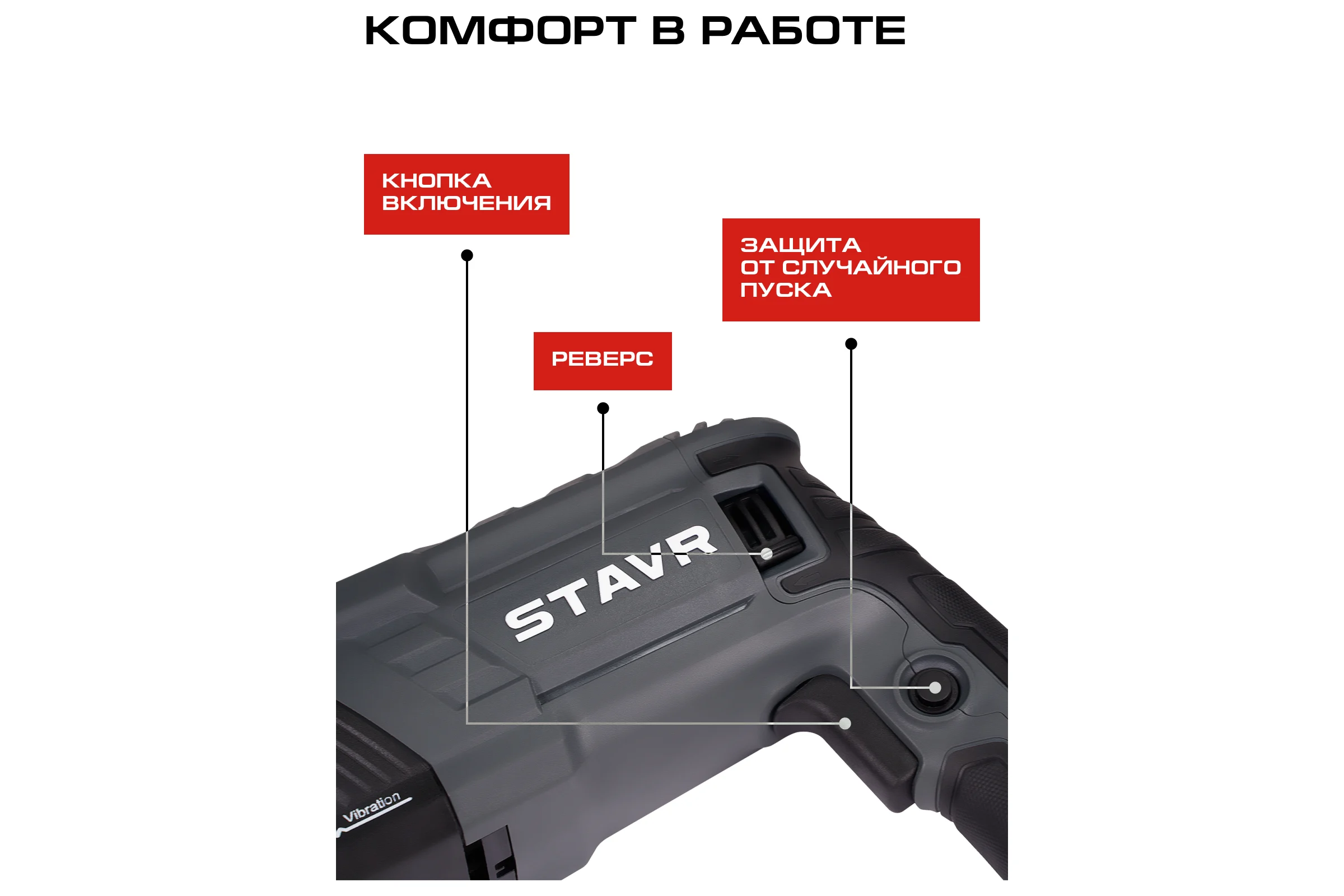 Перфоратор СТАВР SDS-PLUS, 30мм, горизонт, 1100Вт, Stavr SBH 1100-30AV, 3 режима, AVS, 3.2Дж, 0-1000об/мин, 0-5200уд/мин, кабель 3м (набор осн, кейс) 9030300314