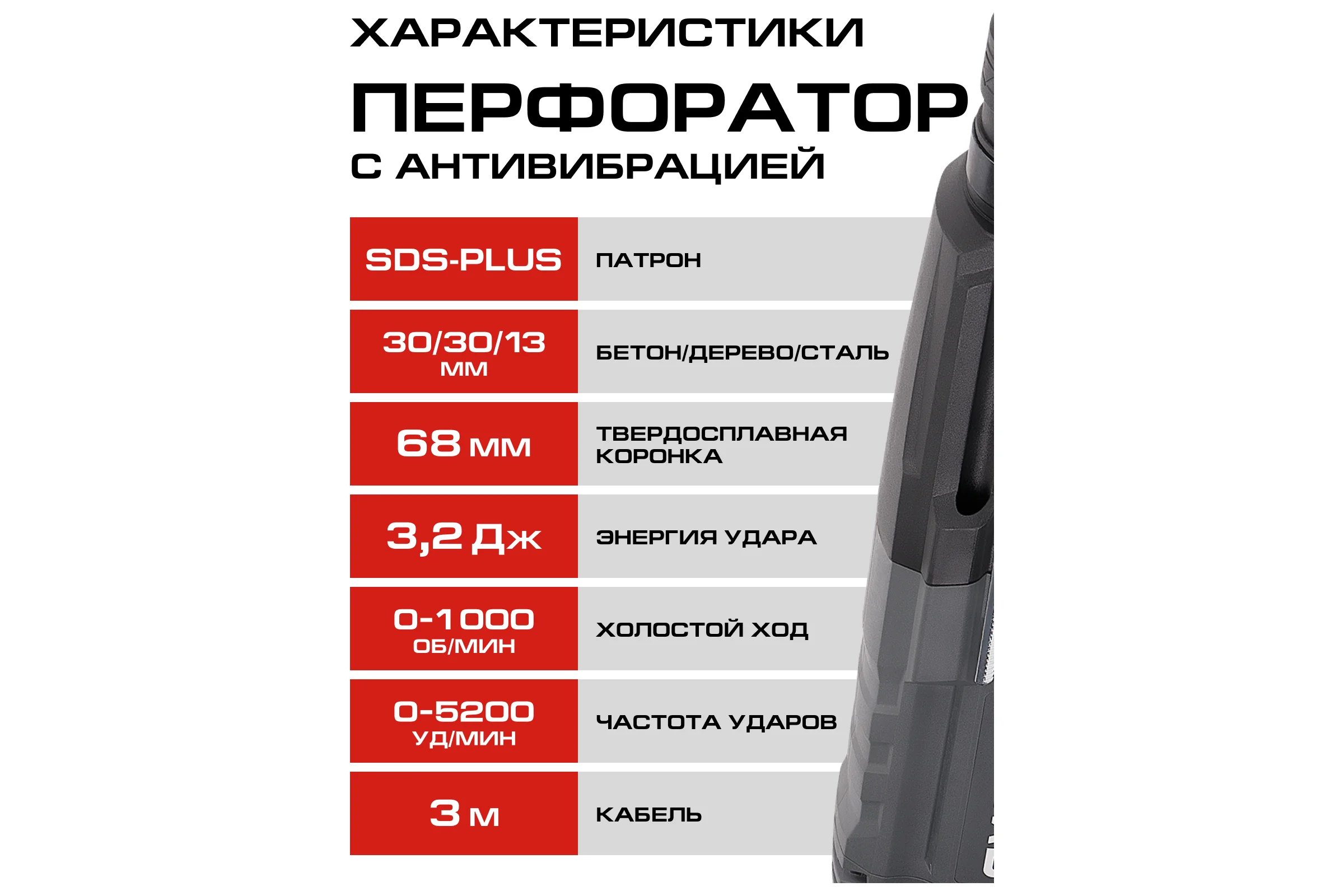 Перфоратор СТАВР SDS-PLUS, 30мм, горизонт, 1100Вт, Stavr SBH 1100-30AV, 3 режима, AVS, 3.2Дж, 0-1000об/мин, 0-5200уд/мин, кабель 3м (набор осн, кейс) 9030300314