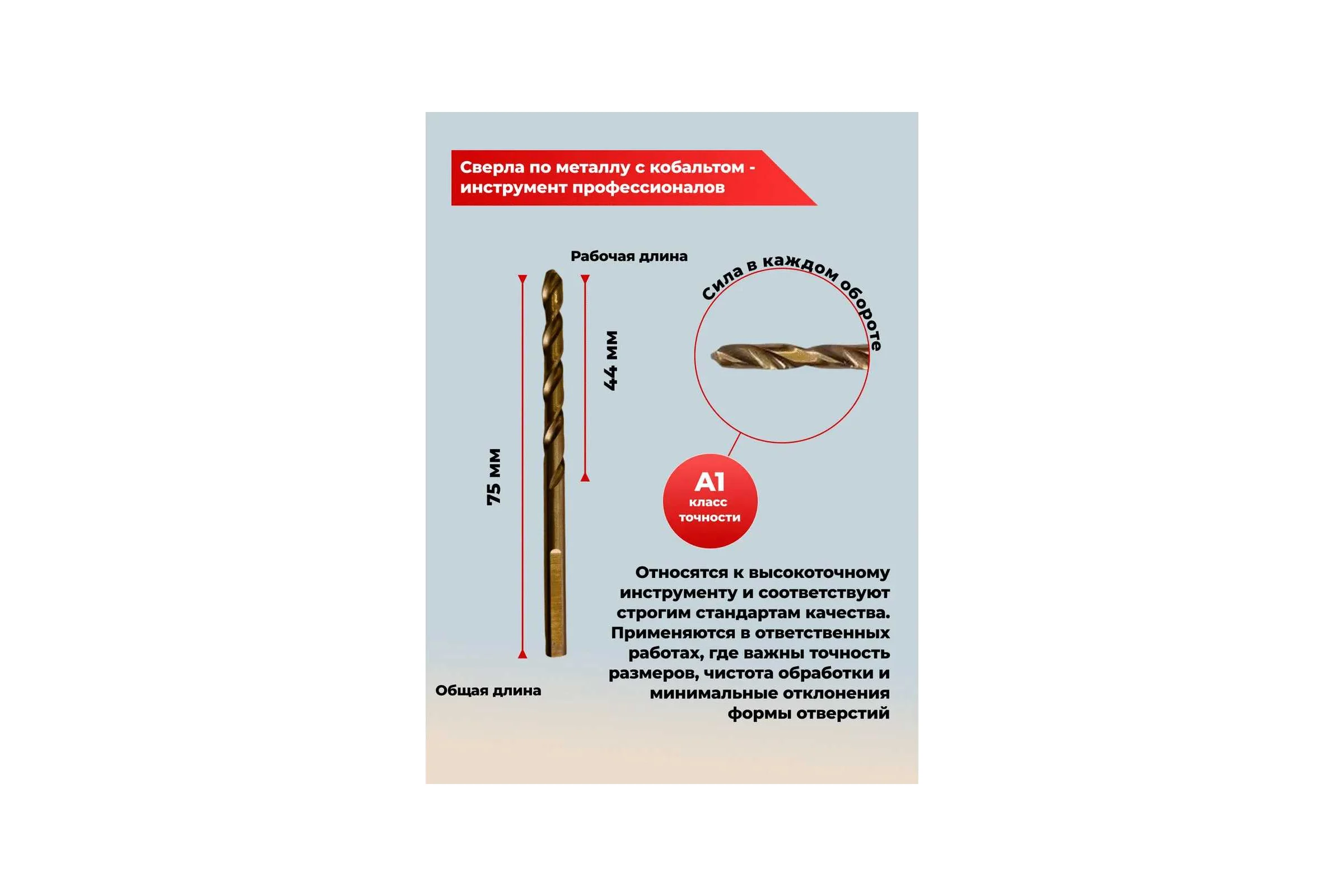 Сверло по металлу HIMBOLT 4.0 мм кобальтовое P6M5K5 (5 шт) HB417ф5