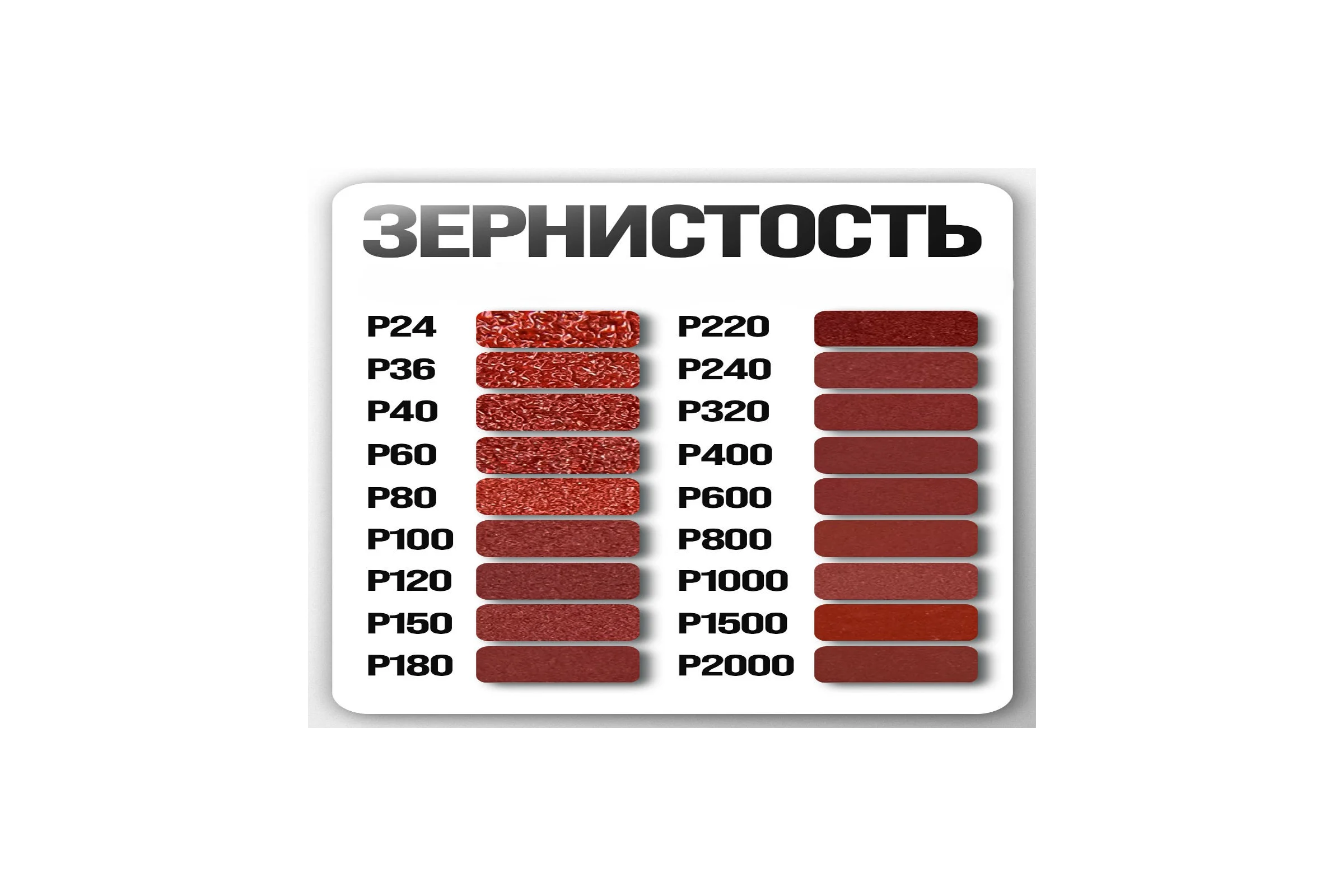Шлифовальная лента Vitatools 50x1250 мм P320 (G320) L50-1250-P320