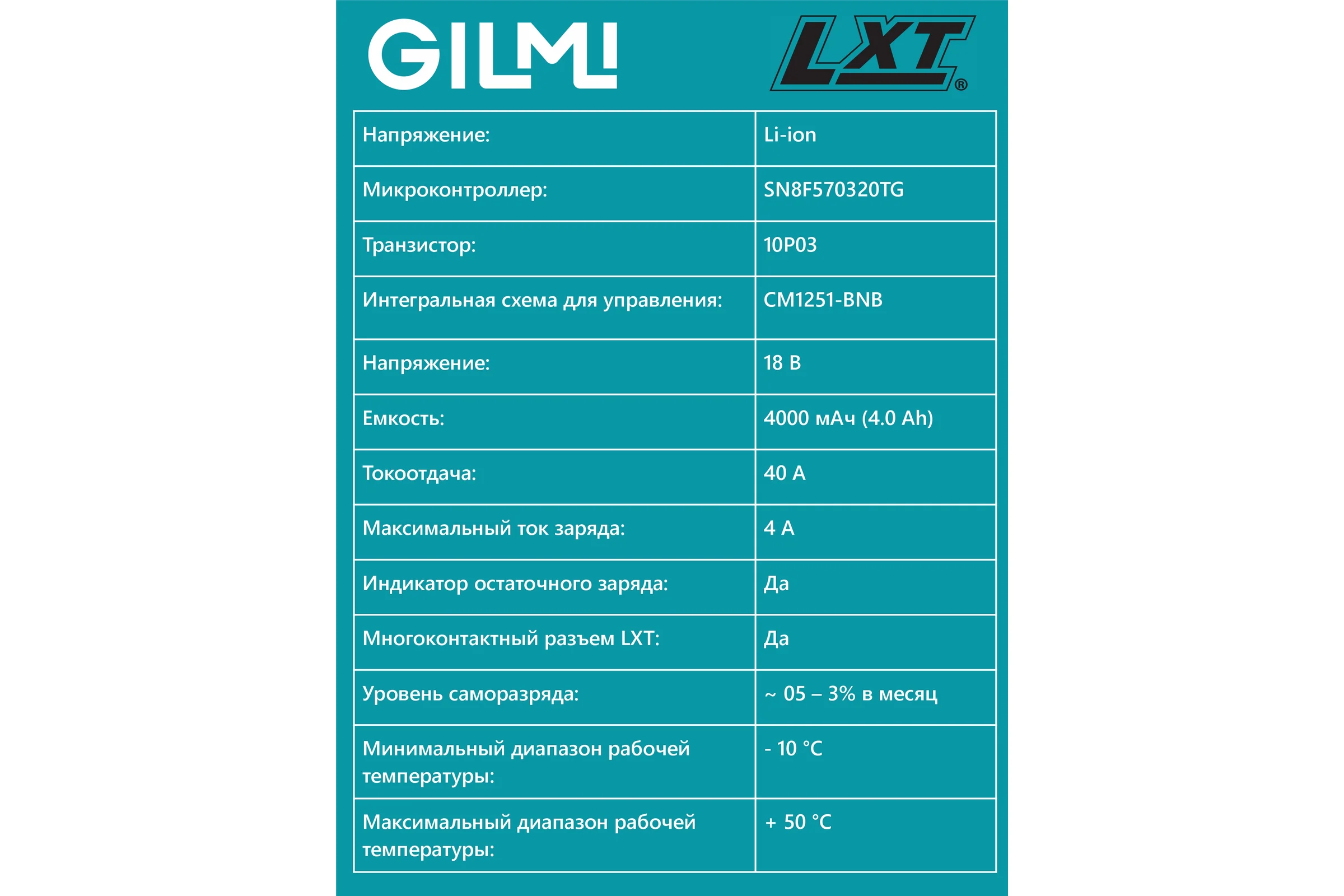 Аккумулятор для инструмента GILMI Makita (LXT 18) 18В 8А.ч GLMBL1880