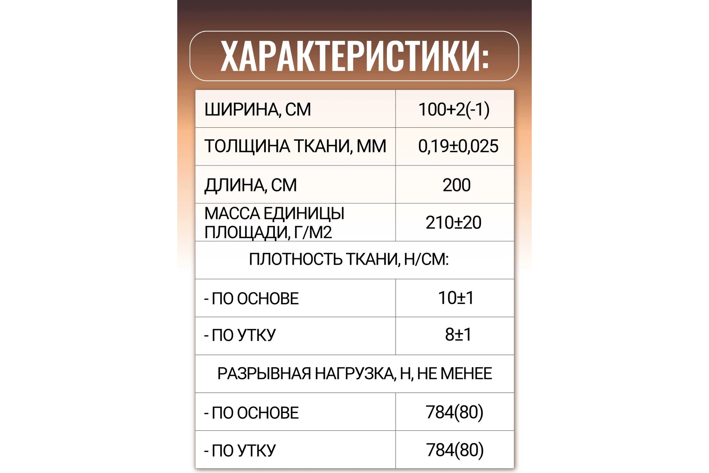 Ткань базальтовая Суперпласт ТБК-100 2 п.м. 4687206919709