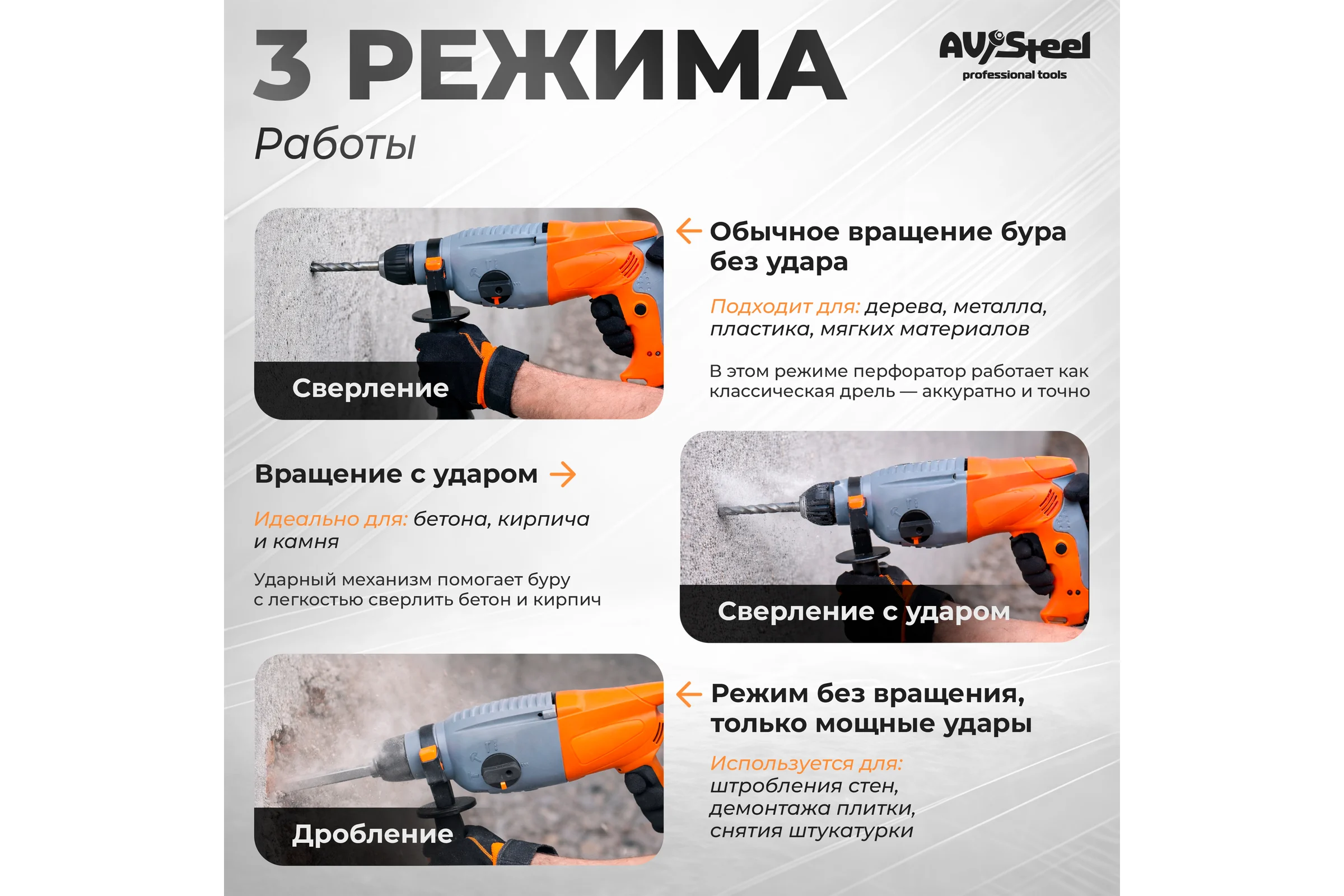 Перфоратор AV Steel AV-RH 3/850 AV-961110