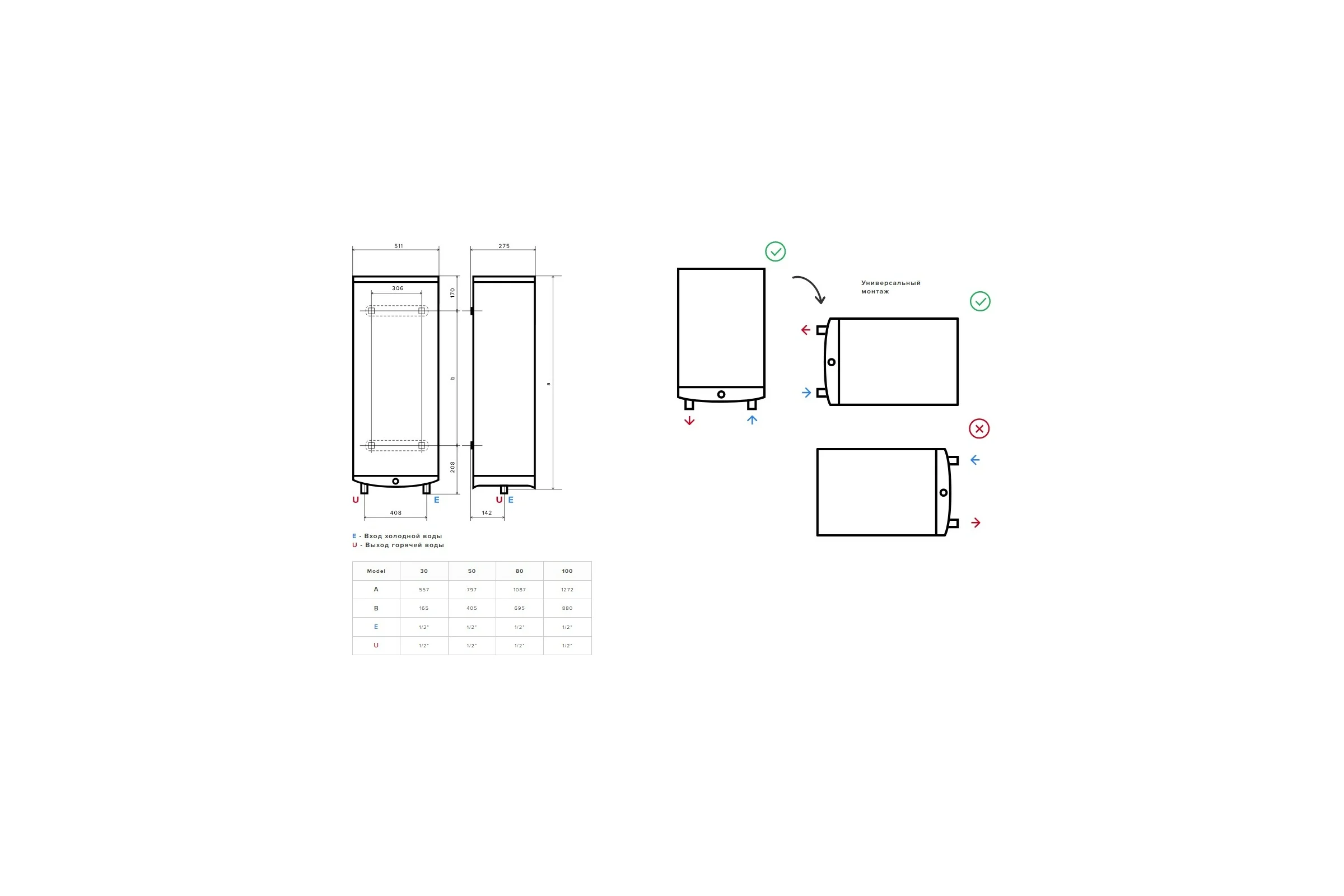 Водонагреватель Ariston VELIS LUX INOX PW ABSE WIFI 1003700676