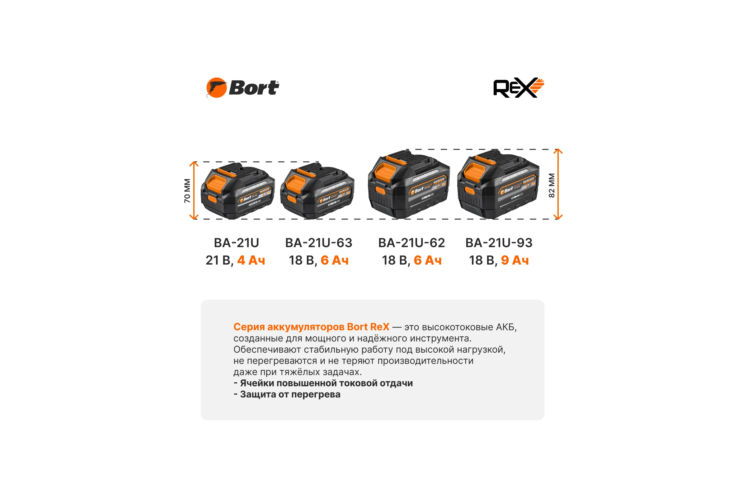 Батарея аккумуляторная BORT BA-21U-93 93418989
