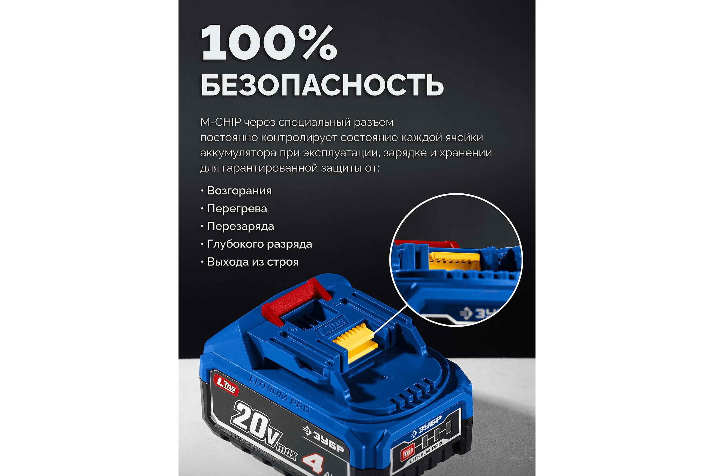 Аккумулятор ЗУБР LMS, Power PRO, 20 В, 4.0 А·ч, Профессионал BP-P-20-4