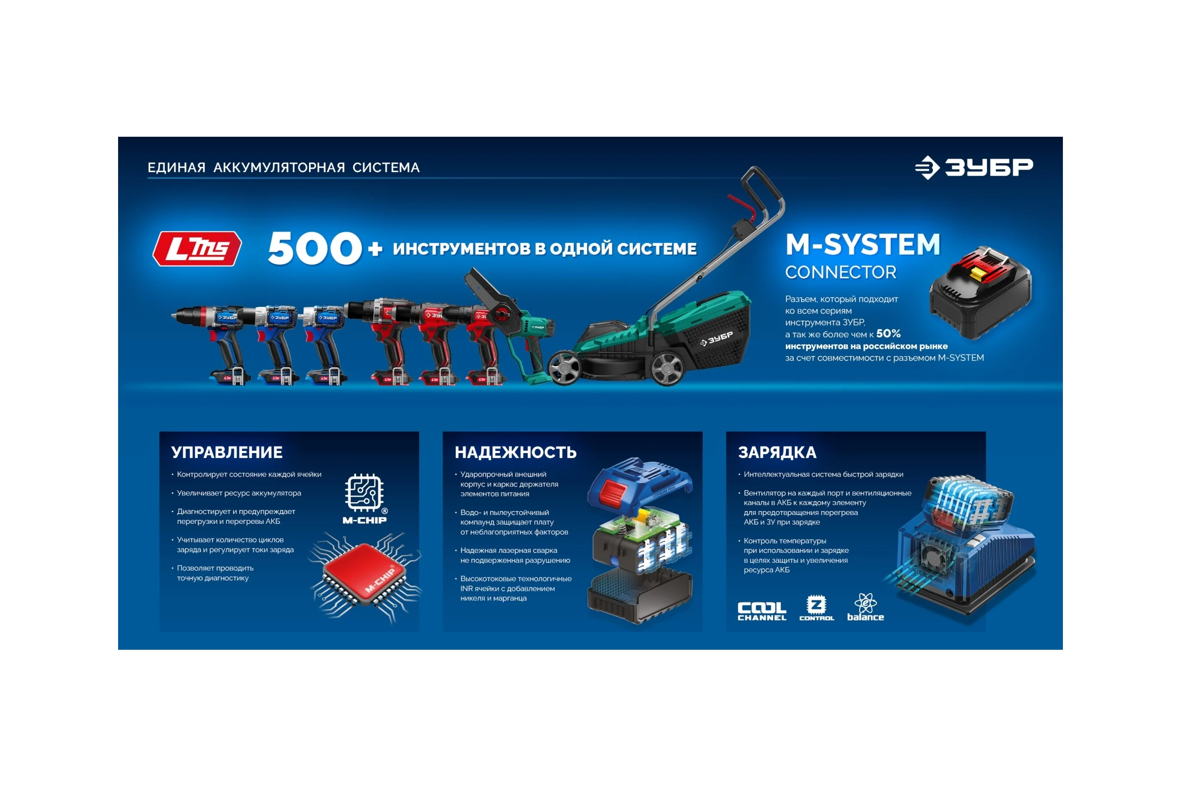 Аккумулятор ЗУБР LMS, Power PRO, 20 В, 4.0 А·ч, Профессионал BP-P-20-4