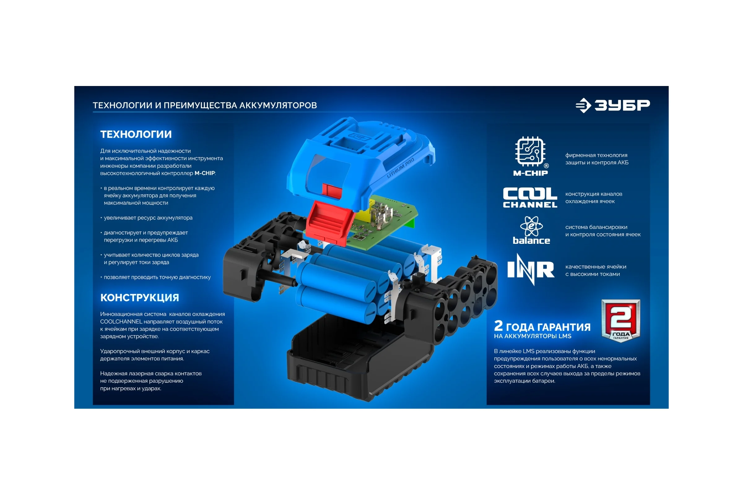 Аккумулятор ЗУБР LMS, Power PRO, 20 В, 4.0 А·ч, Профессионал BP-P-20-4