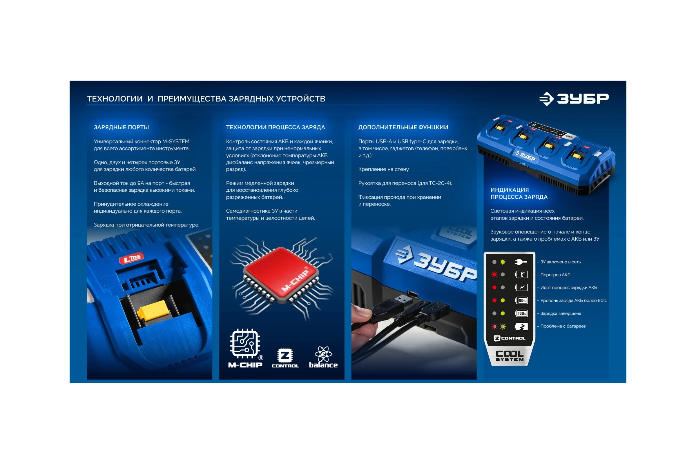 Аккумулятор ЗУБР LMS, Power PRO, 20 В, 4.0 А·ч, Профессионал BP-P-20-4
