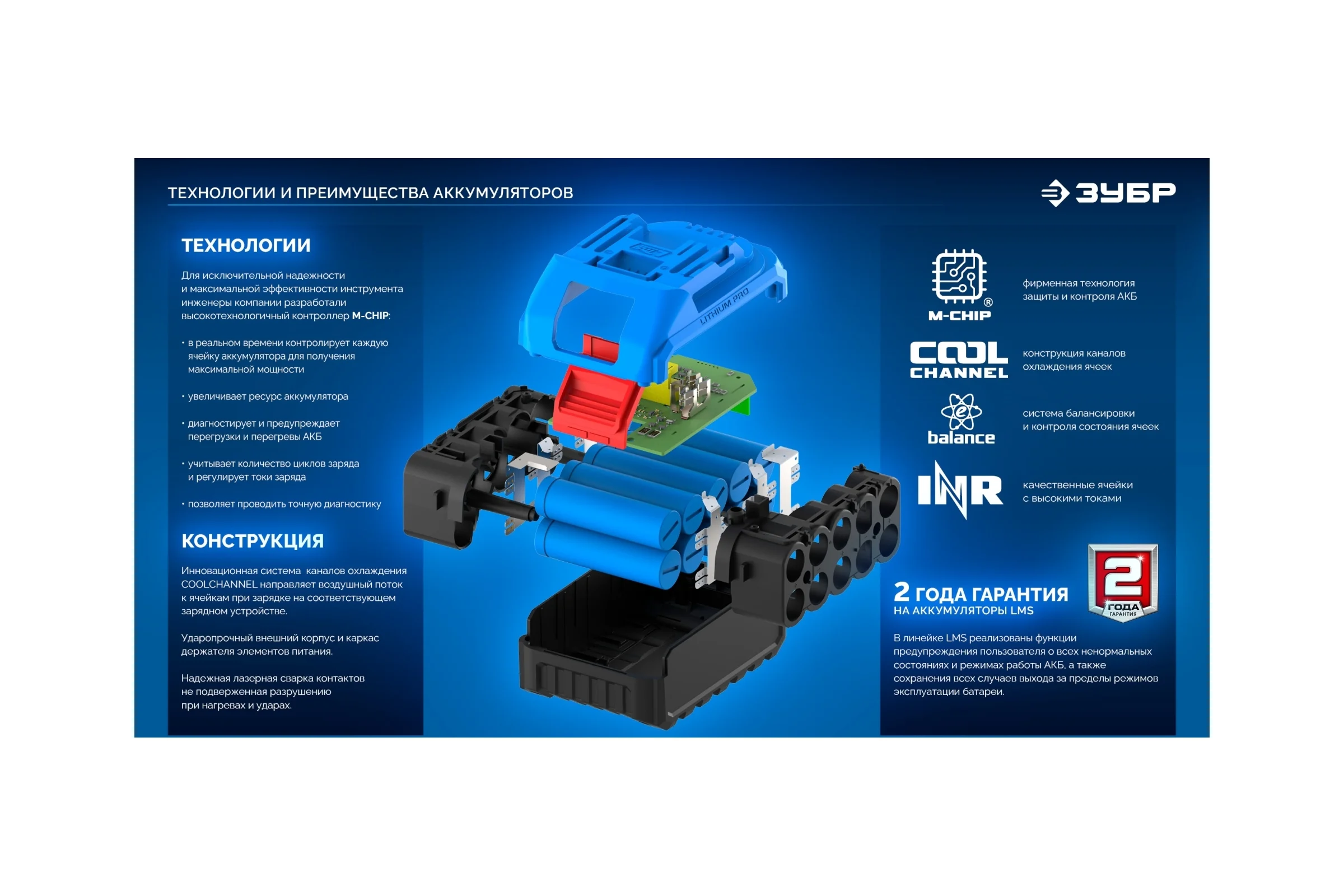Аккумулятор ЗУБР LMS, Power PRO, 20 В, 2.0 А·ч, Профессионал BP-P-20-2