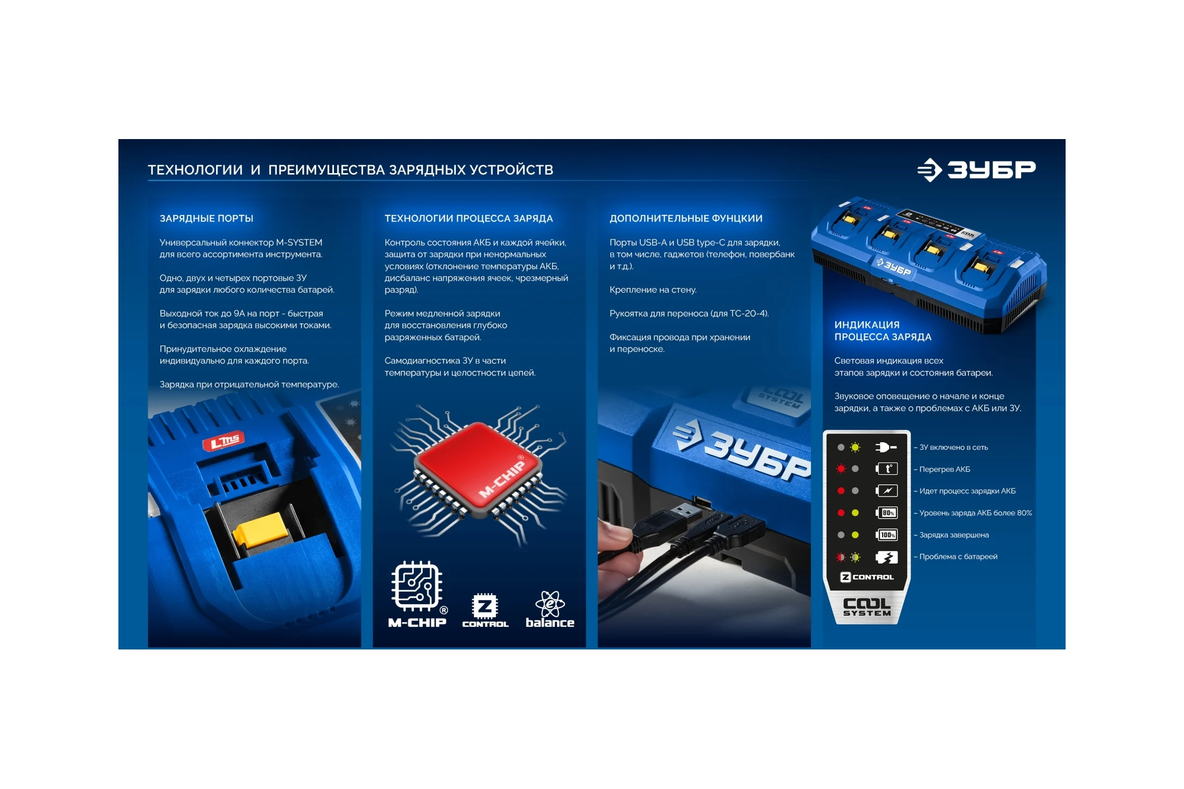 Аккумулятор ЗУБР LMS, Power PRO, 20 В, 2.0 А·ч, Профессионал BP-P-20-2