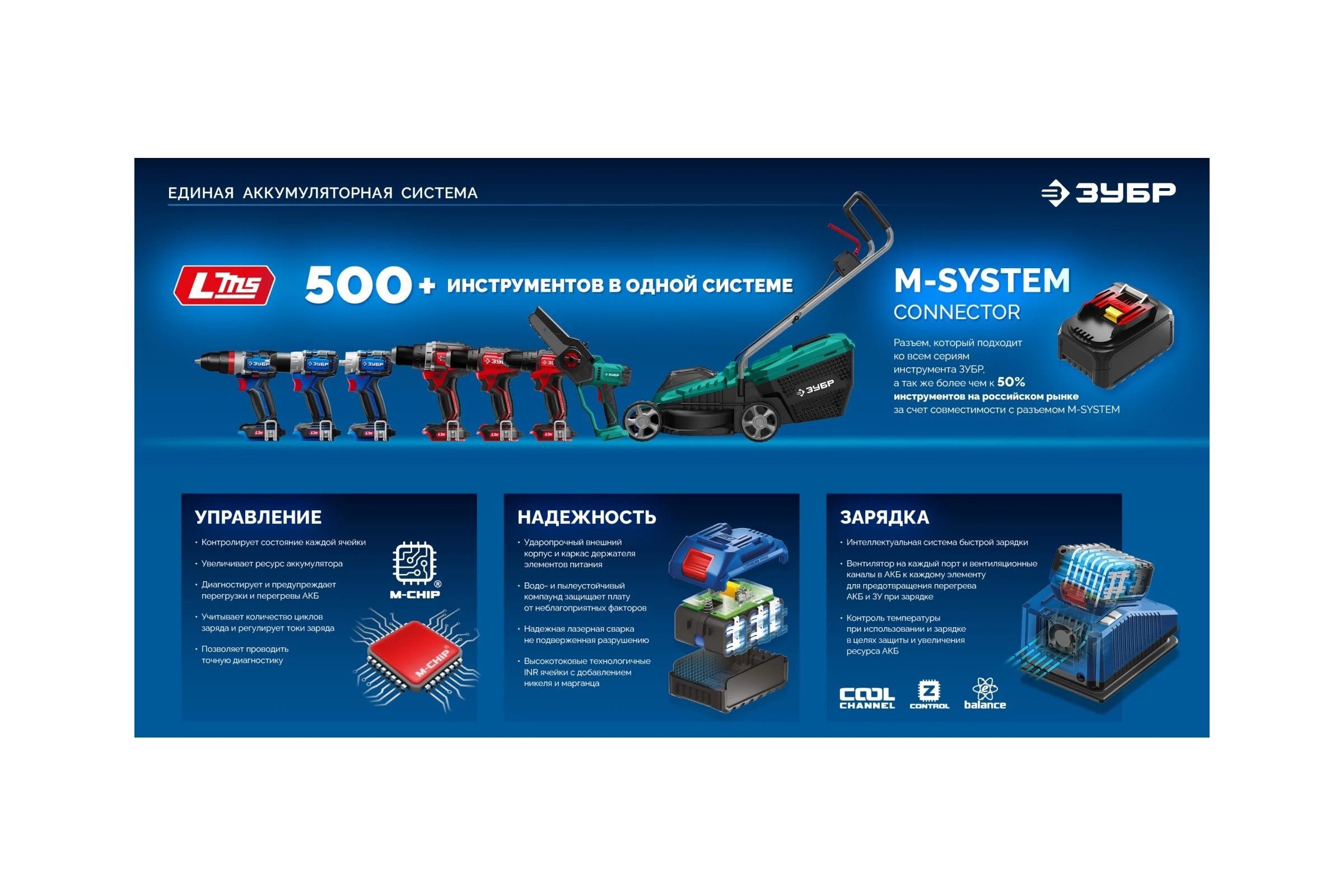 Аккумулятор ЗУБР LMS, Power PRO, 20 В, 2.0 А·ч, Профессионал BP-P-20-2